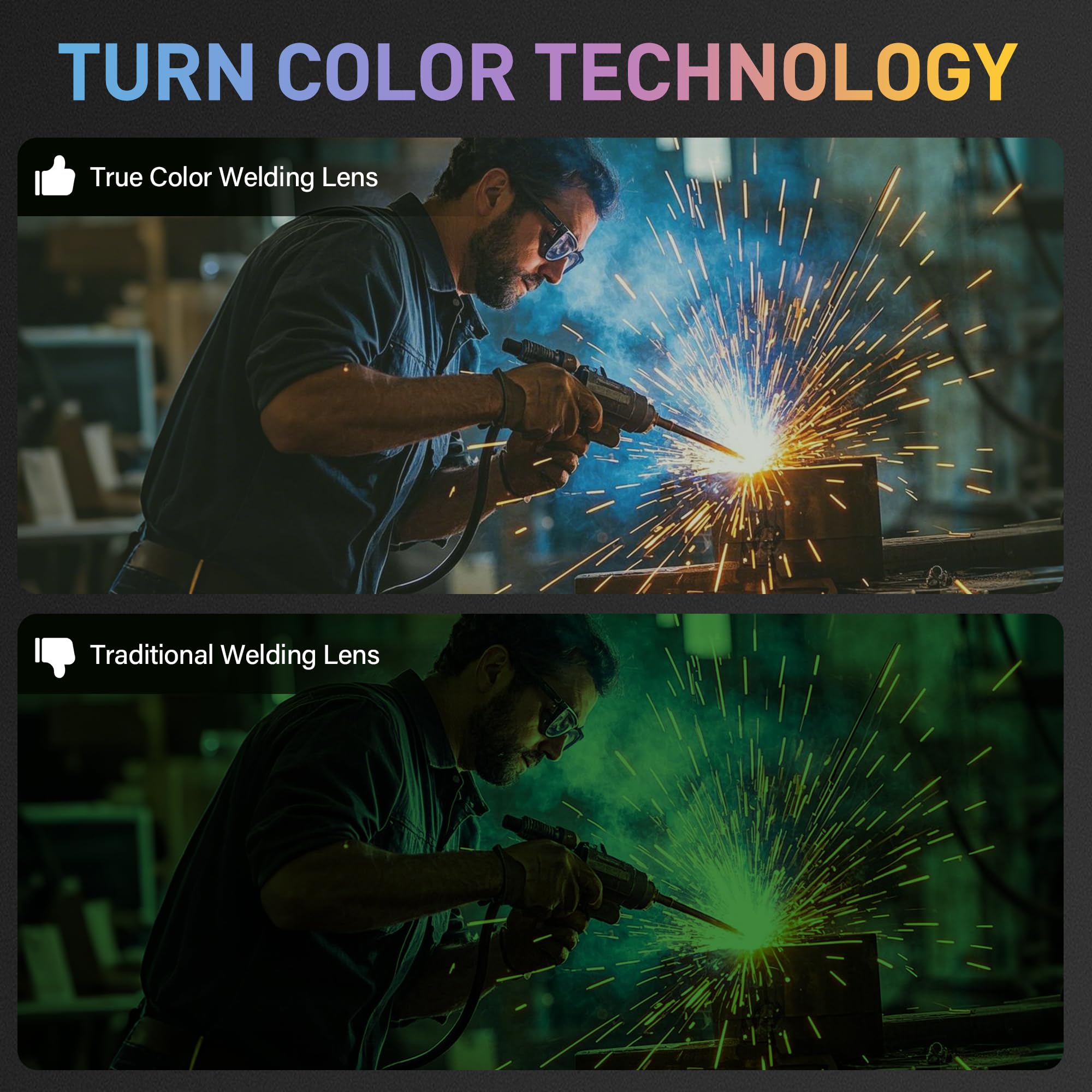Shine SPOTLITE - Kit de gafas de soldadura de oscurecimiento automático de color real, máscara de protección completa para Tig, Mig, Stick Plasma Cut, cuello y hombro, cubierta ignífuga incluida