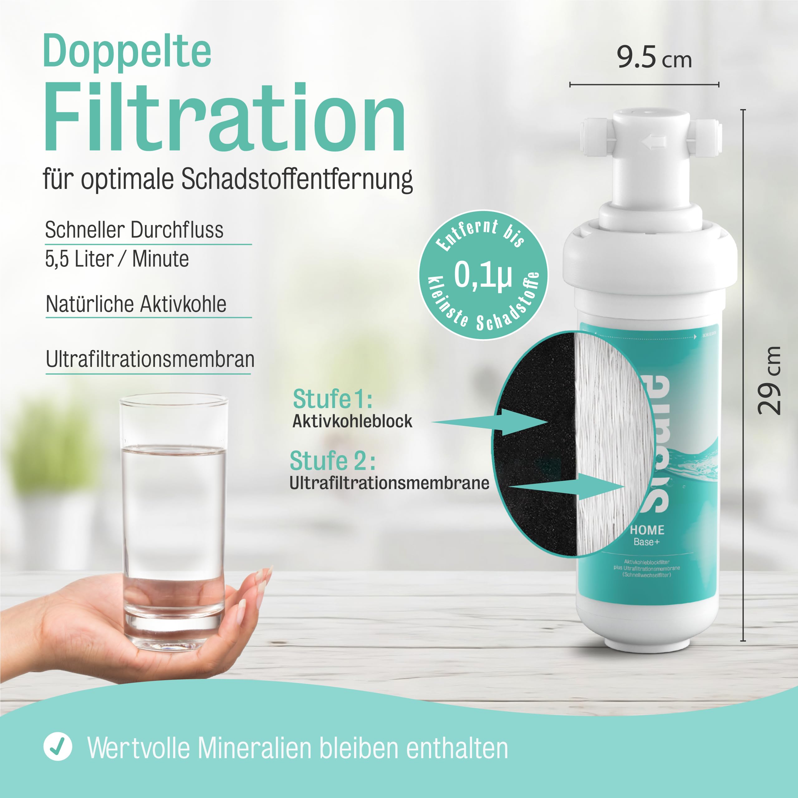BASE+ Ersatzfilter | Untertisch Wasserfilter Ersatzkartusche passend zu den StSafe Filtern der HOME-Serie | Schnellwechselsystem I doppelte Filtration I Filtersystem Wasser I Trinkwasserfilter