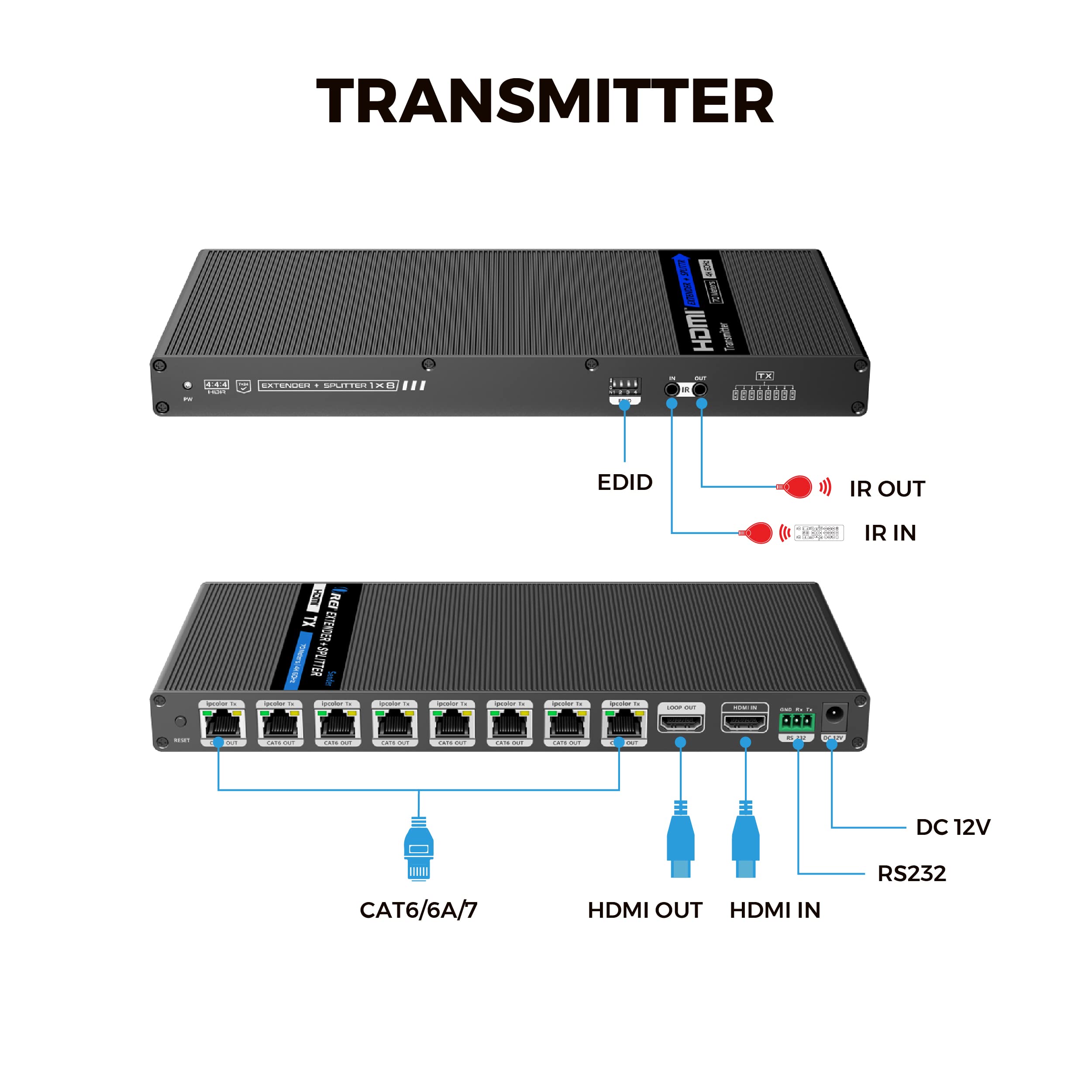 OREI 1x8 HDMI Extender Splitter 4K Multiple Over Single Cable CAT6/7 4K@60Hz 4:4:4 HDCP 2.2 with IR Remote EDID Management - Up to 230 Ft - Loop Out - Low Latency - Full Support IR RS-232 Control