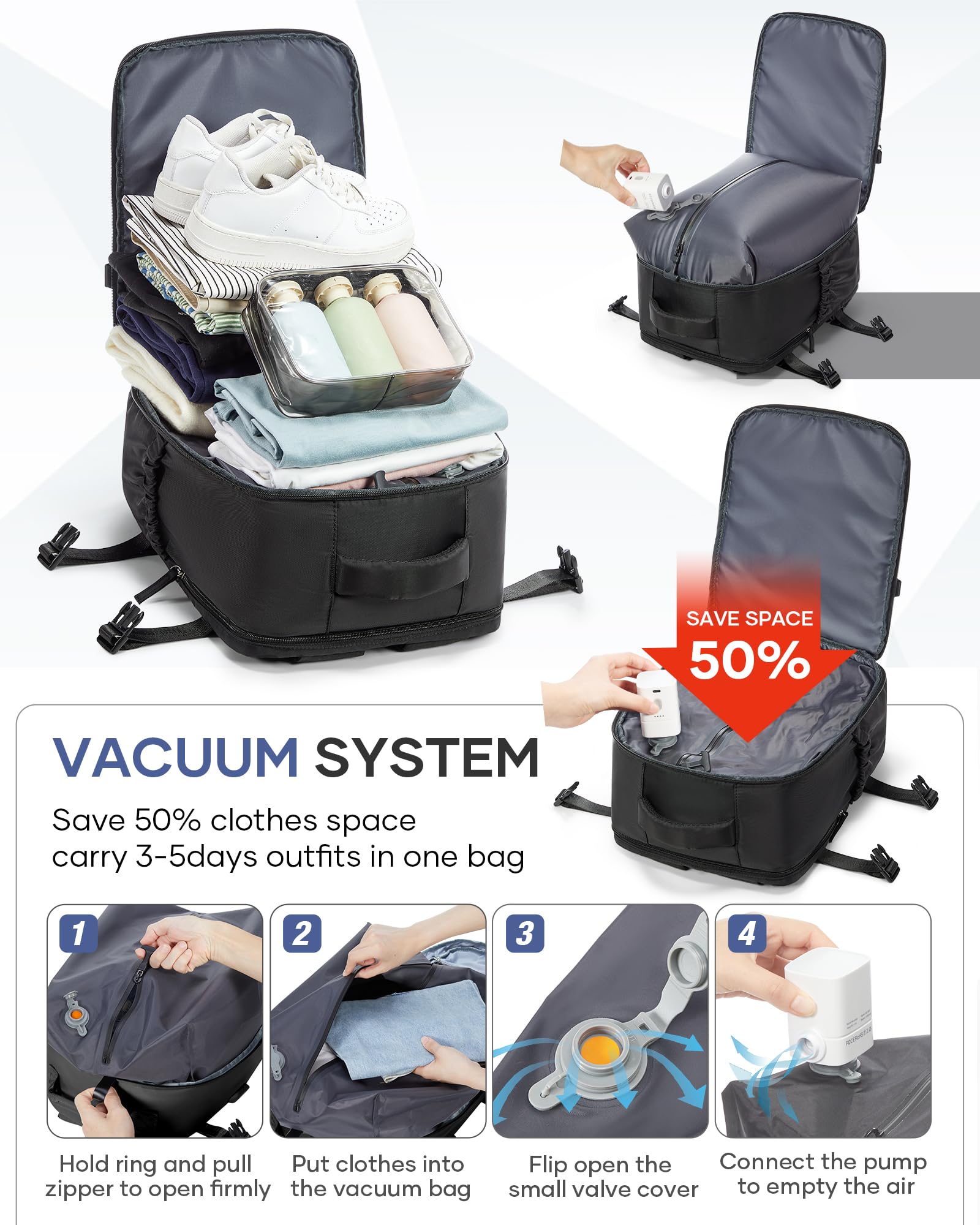 Vakuum Rucksack Ryanair 40x30x20 Wizzair mit pumpe Vakuumrucksack Reiserucksack mit Vakuumsystem Vacuum Travel Backpack Airbag Rucksack Handgepäck Flugzeug -Schwarz