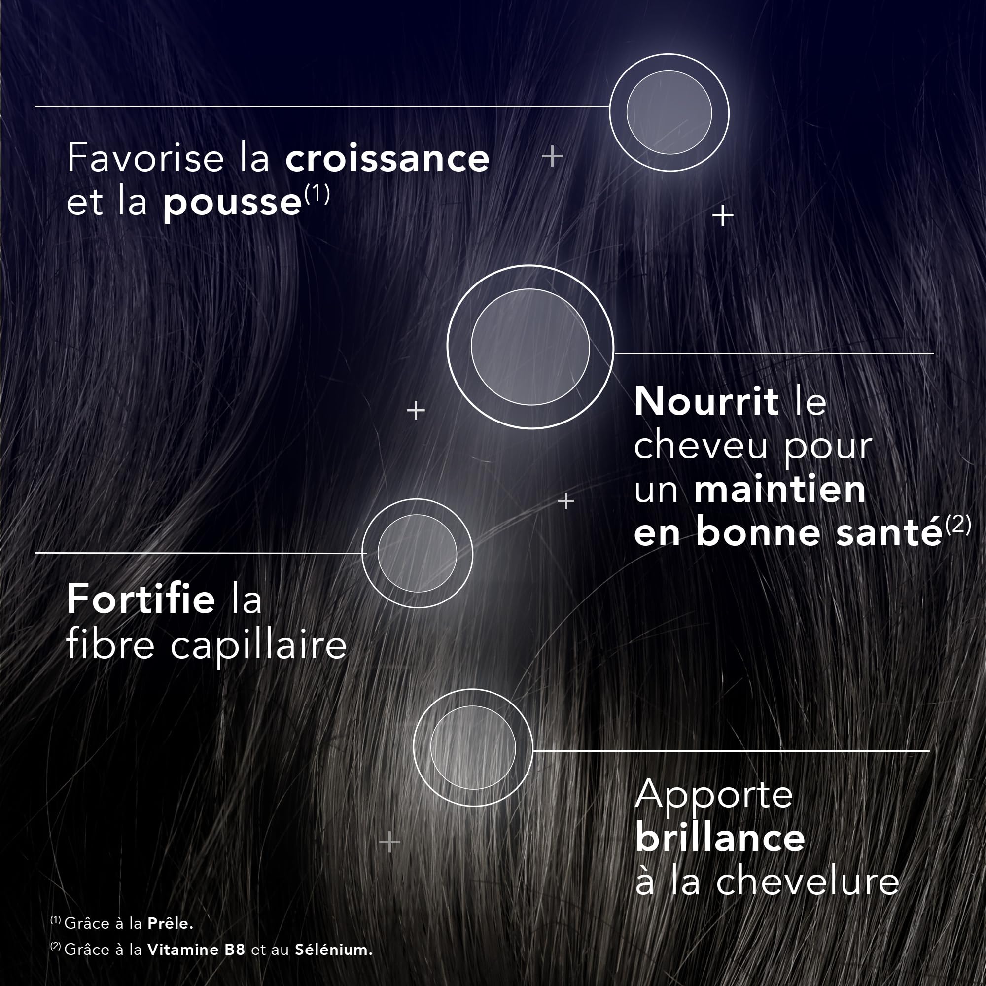 Arkopharma Forcapil Gummies Croissance - Cheveux et Ongles - Favorise la pousse des cheveux et ongles - Renforce la fibre capillaire - 60 gummies - Cure d'un mois