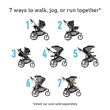 modes jogger