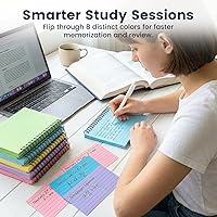 Vista 4 de Koogel 400 Tarjetas de Índice, Tarjetas de Índice Grandes de 4x6 con Anillos para Llaves para la Escuela, Tarjetas Flash, Tarjetas de Nota Pesadas