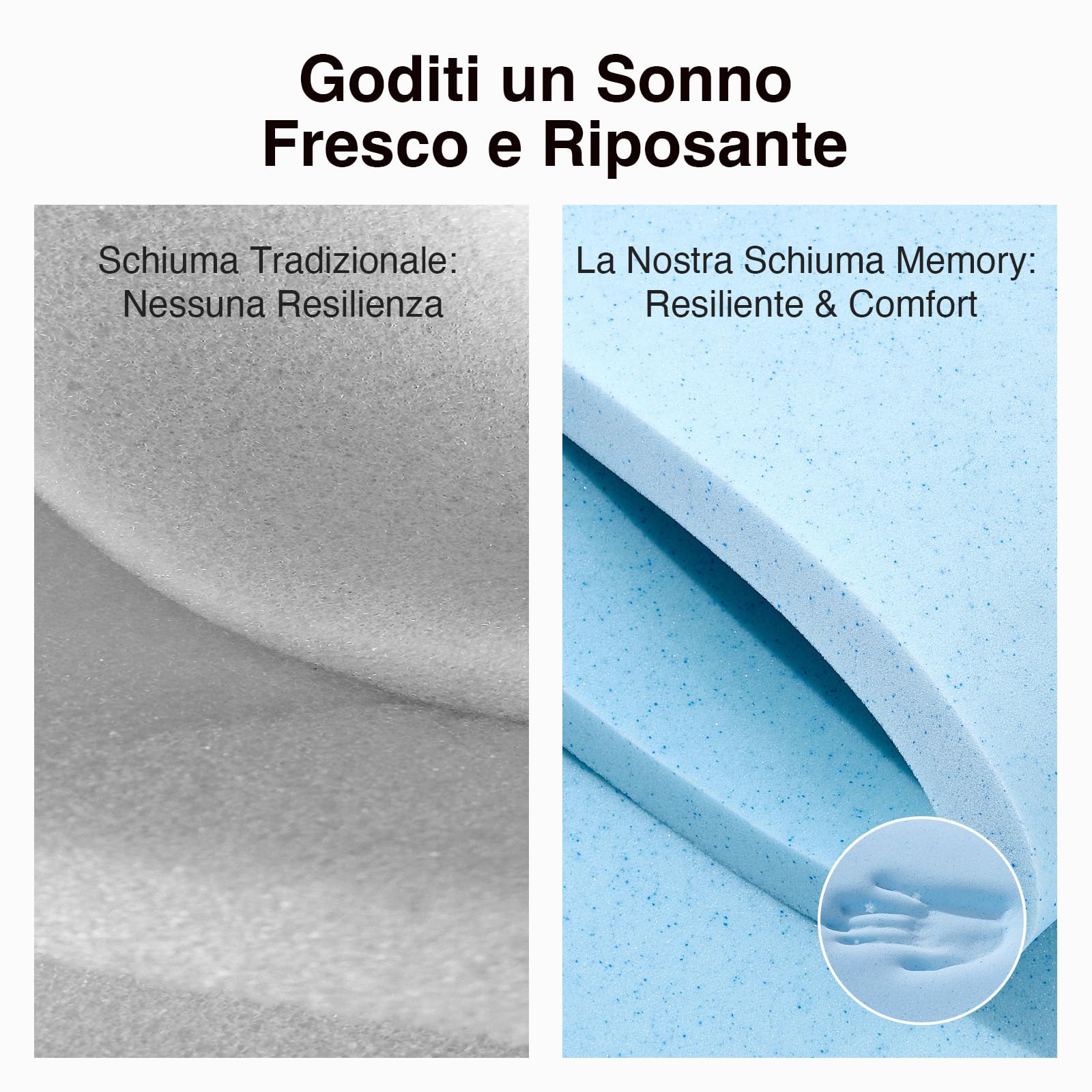 Novilla Topper Viscoelástico 150x200 5cm, Colchoncillo Espuma Gel Ventilada y Soporte, Funda Lavable y Antideslizante, Certificado Oeko-Tex, Confort Suave y Fresco