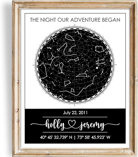Impresión artística personalizada de mapa de estrellas, totalmente personalizada (tus detalles, tamaño, color, marco), regalo para el día de la