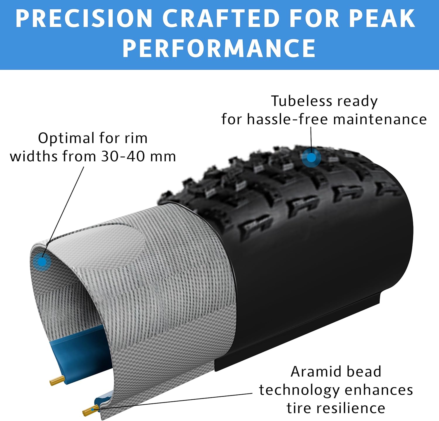 Tires for Mountain Bike by Terrene - Chunk Mountain Bike Tires for Bike - Tire with Rugged Mountain Biking Trails for Bicycle - Bike Accessories with TekShield Casing