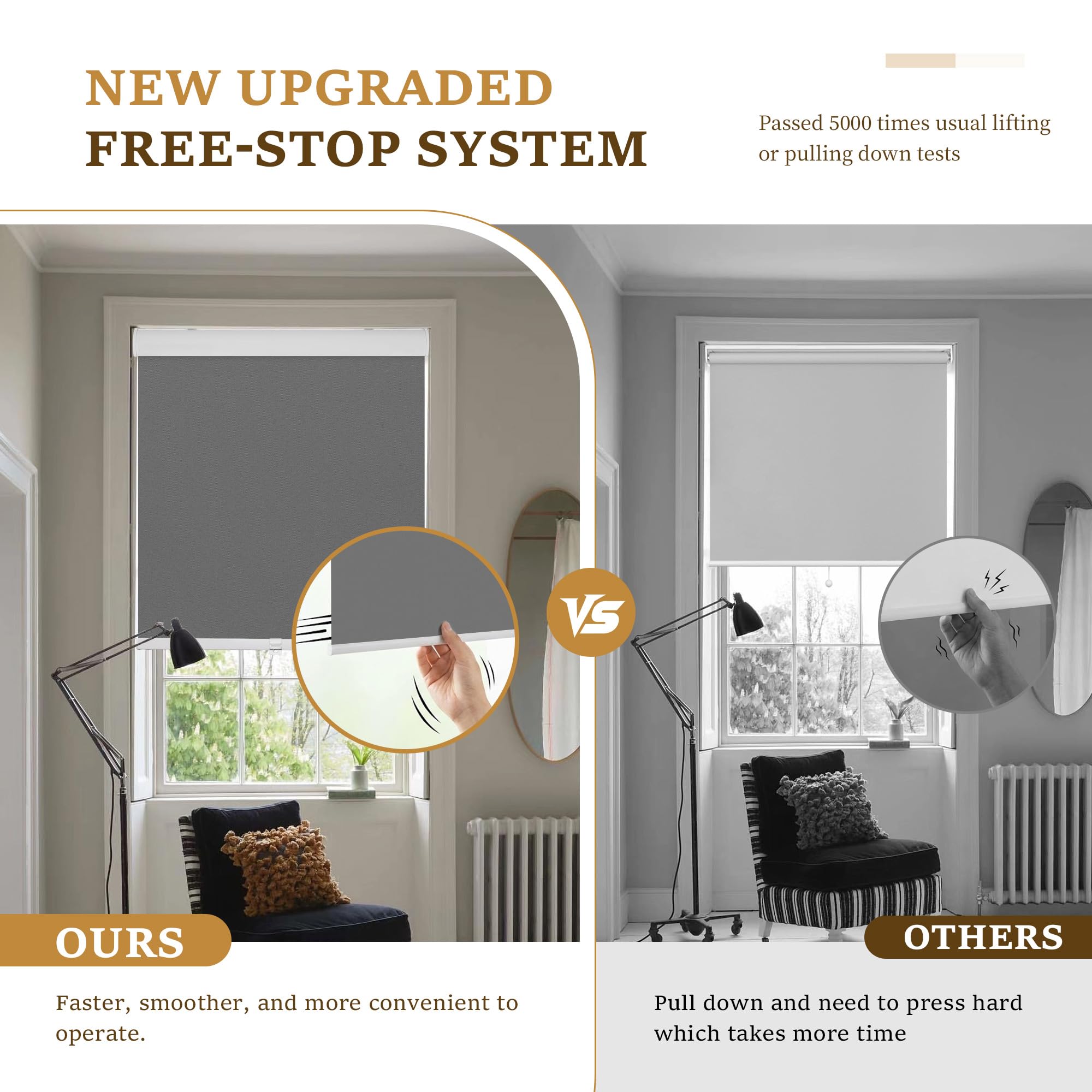 Grandekor Stores occultants sans fil pour fenêtres, stores occultants avec système d'arrêt spontané, isolation thermique et protection UV pour la maison, le bureau, gris, 81,3 x 183 cm