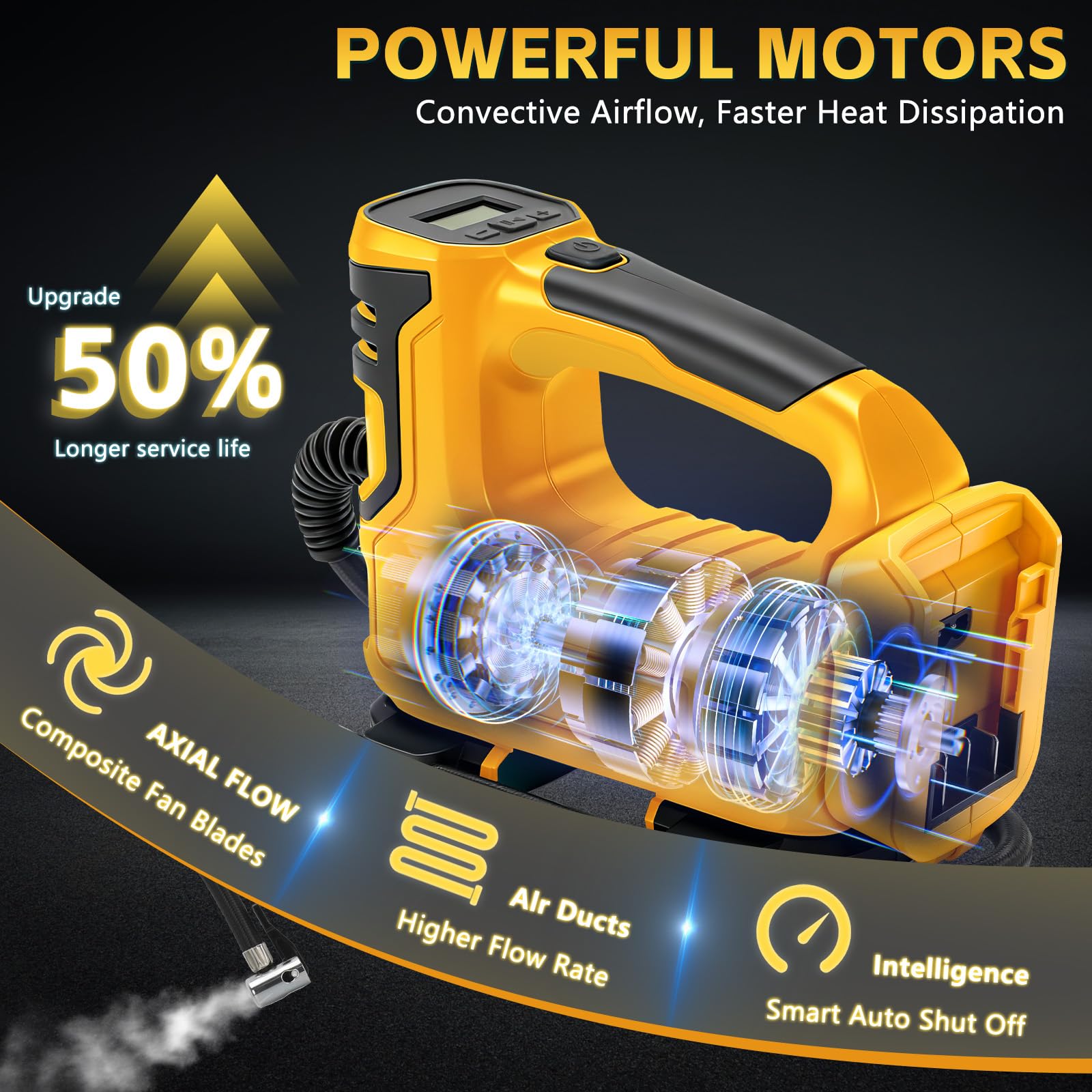 Compressore Aria 120 PSI compatibile con Dewalt 20V batteria, Pompa d’aria Portatile con Manometro LCD, con luce LED e arresto automatico, gonfiatore per auto, moto, biciclette, palle (senza batteria)