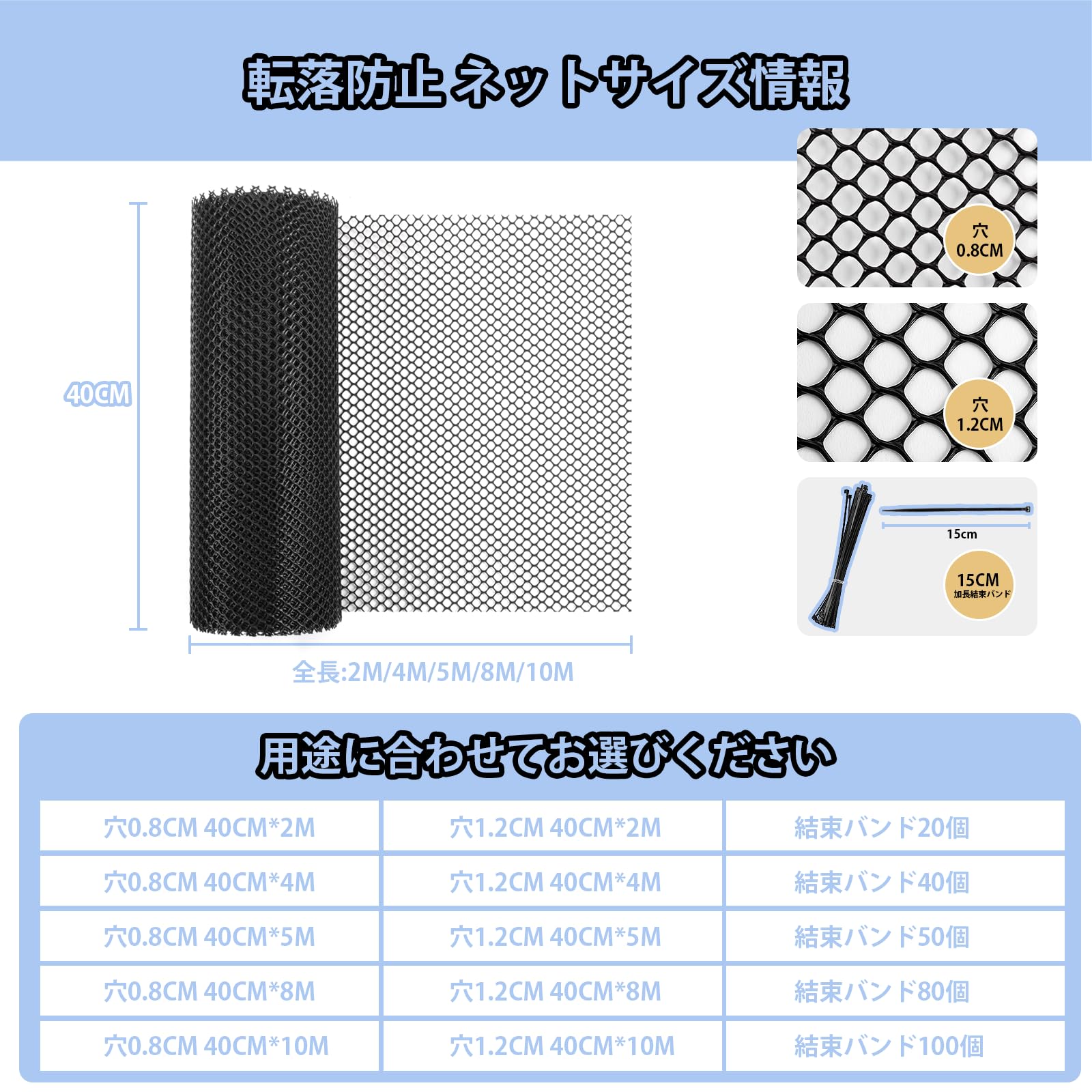 Amazon.co.jp: Atutomo転落防止ネット 落下防止網 穴0.8CM トリカルネ 