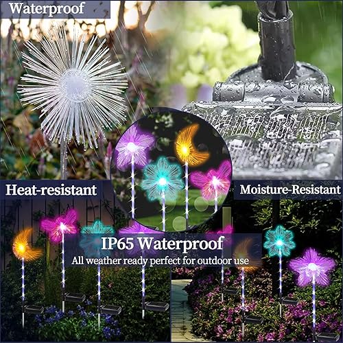 Miniatura 4 de TONULAX Luces solares de estaca de jardín, luces RGB de microfibra que cambian de color, luces solares para caminos, luces solares para exteriores,