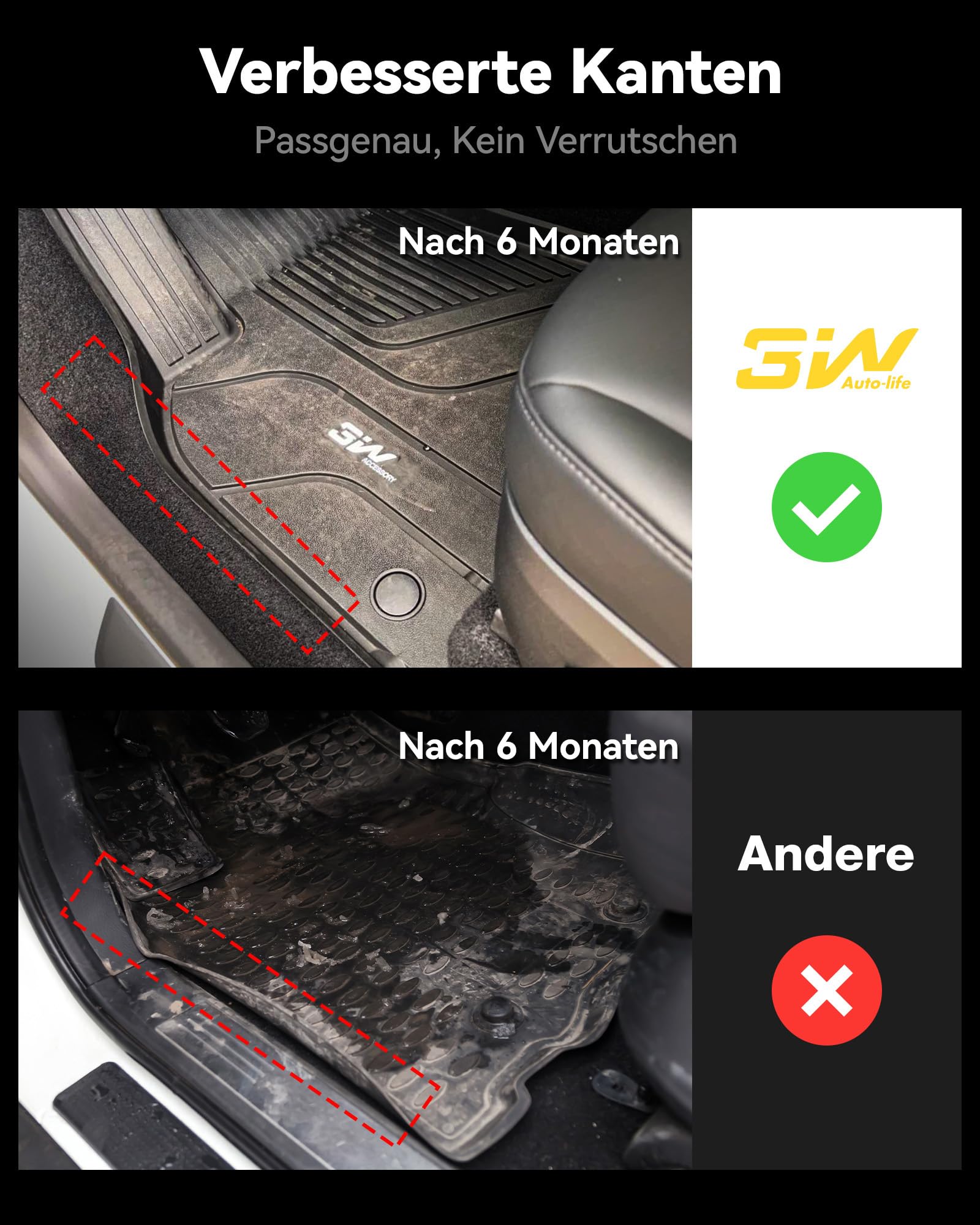 3W Fußmatten & Kofferraumwanne für Porsche MACAN 2014-2026 | TPE Thorex™ Allwetter | 3D Maßgeschneiderte Passform | Hundefreundlich Auto Zubehör | Wasserdicht & Kratzfest | Antirutsch