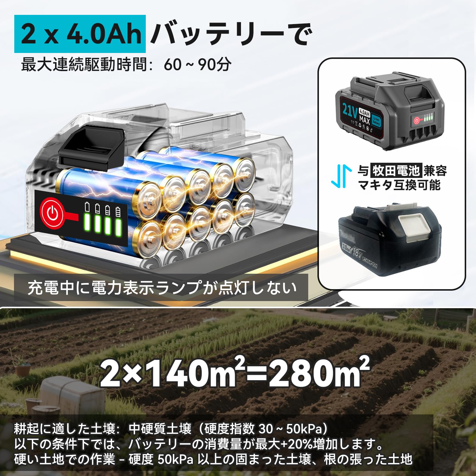 Amazon | 耕運機 家庭用 電動 充電式【2026年業界初3段階式脱着-2段階