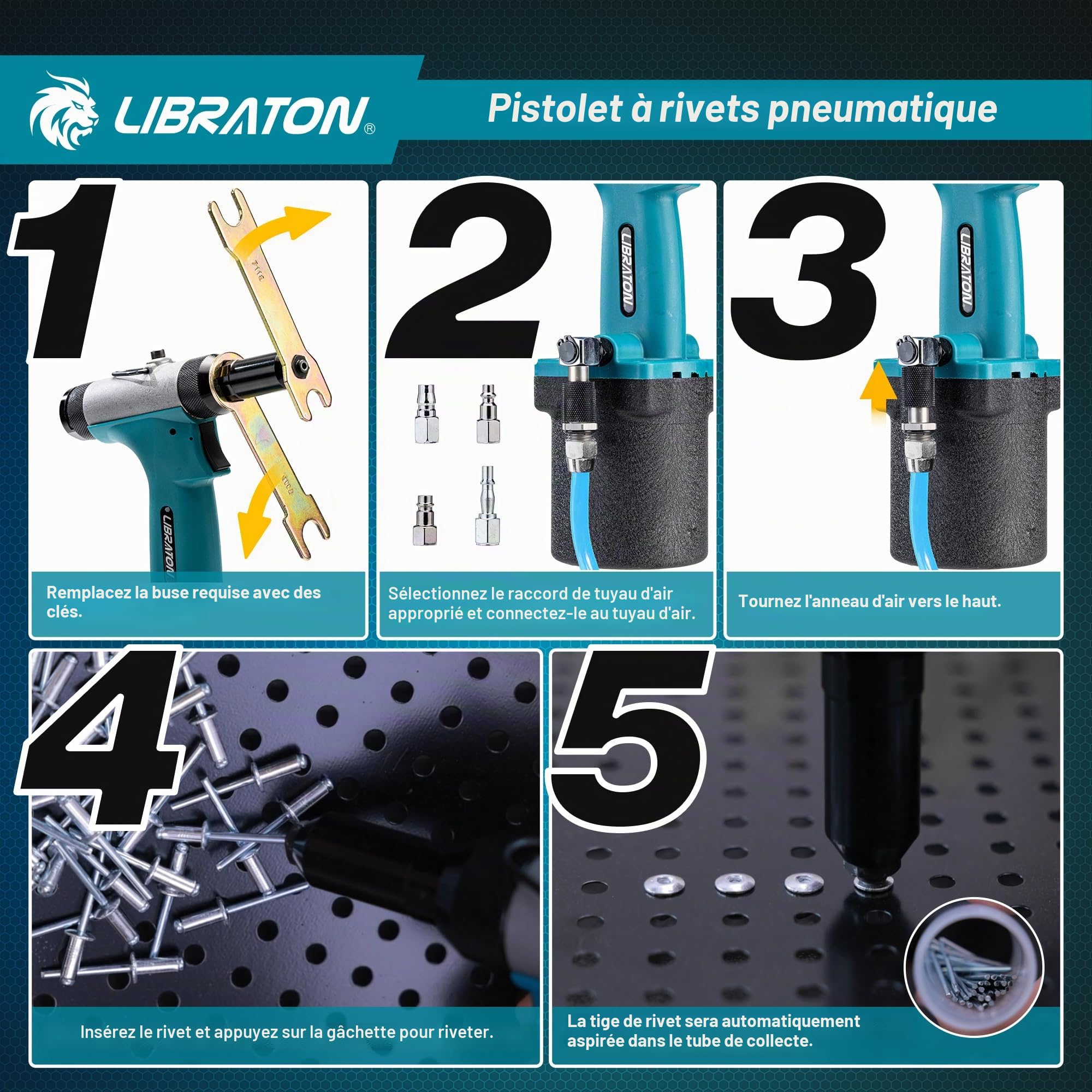 LIBRATON Riveteuse Pneumatique, Pistolet à Riveter Pneumatique Robuste avec 200 Rivets 2,4 mm 3,2 mm 4,0 mm 4,8 mm, Pince à Rivet Pop à Air Hydraulique pour Réparation, Conception Auto-Aspirante