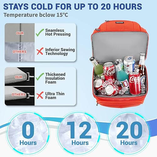 Miniatura 5 de Mochila térmica aislada  Mantiene 30 latas calientesfrías hasta 12 horas  Bolsa térmica suave impermeable y a prueba de fugas  Mochila térmica