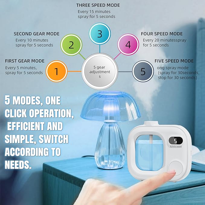 Difusor de Aromas Portátil Sin Agua XIYIUSSM con 5 Modos de Neblina miniatura 3