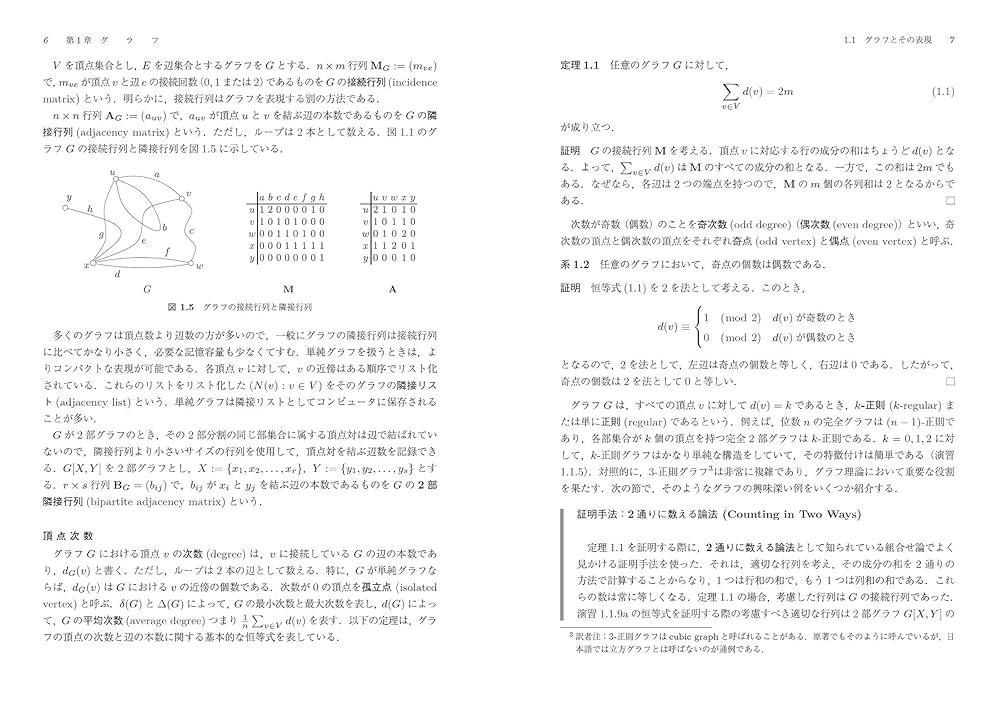 【中古】 グラフ理論/シュプリンガー・ジャパン/ラインハルト・ディーステル 中古】 グラフ理論/シュプリンガー・ジャパン/ラインハルト