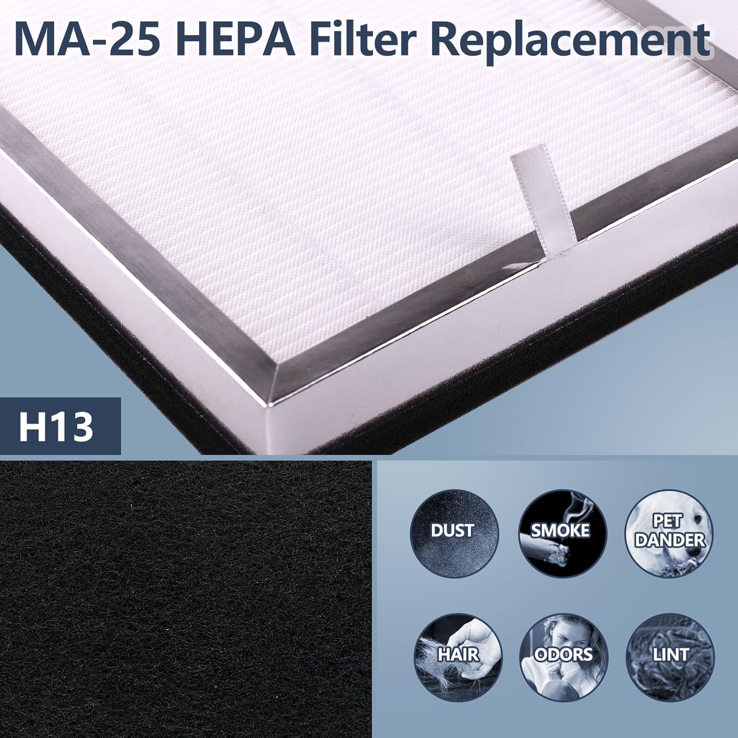 4-Pack MA25 Replacement Filter Compatible with Modify Air Purifier MA-25 Series S1/B1/W1, 3-in-1 H13 Ture HEPA with Activated Carbon Pre-filter