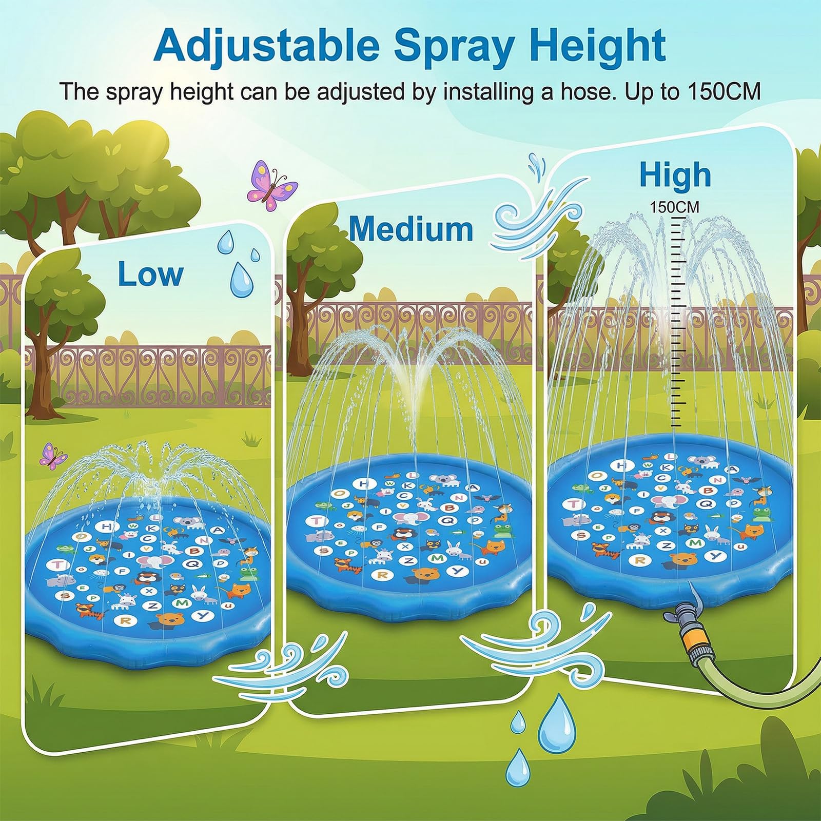 Ninonly Tapis Jet Deau Enfant 170cm PVC Splash Pad mit 3 Hauteur Ajustabl AntidéRapant Installation Rapide Tapis Eau Enfant Adulte Jardin,Piscine,Plage IdéAl pour L'éTé