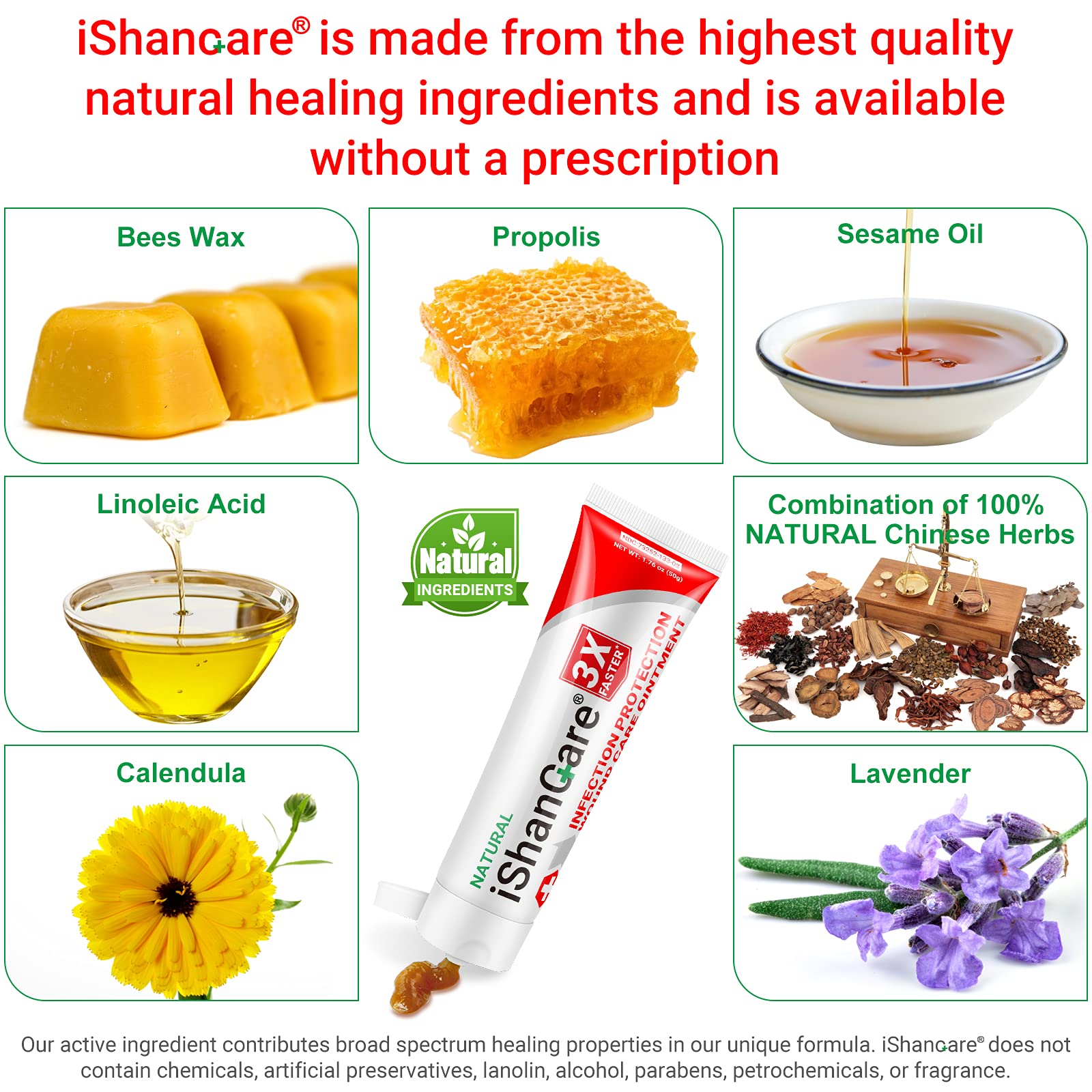 iShanCare Wound Care 3X Faster Healing First Aid Ointment, Natural