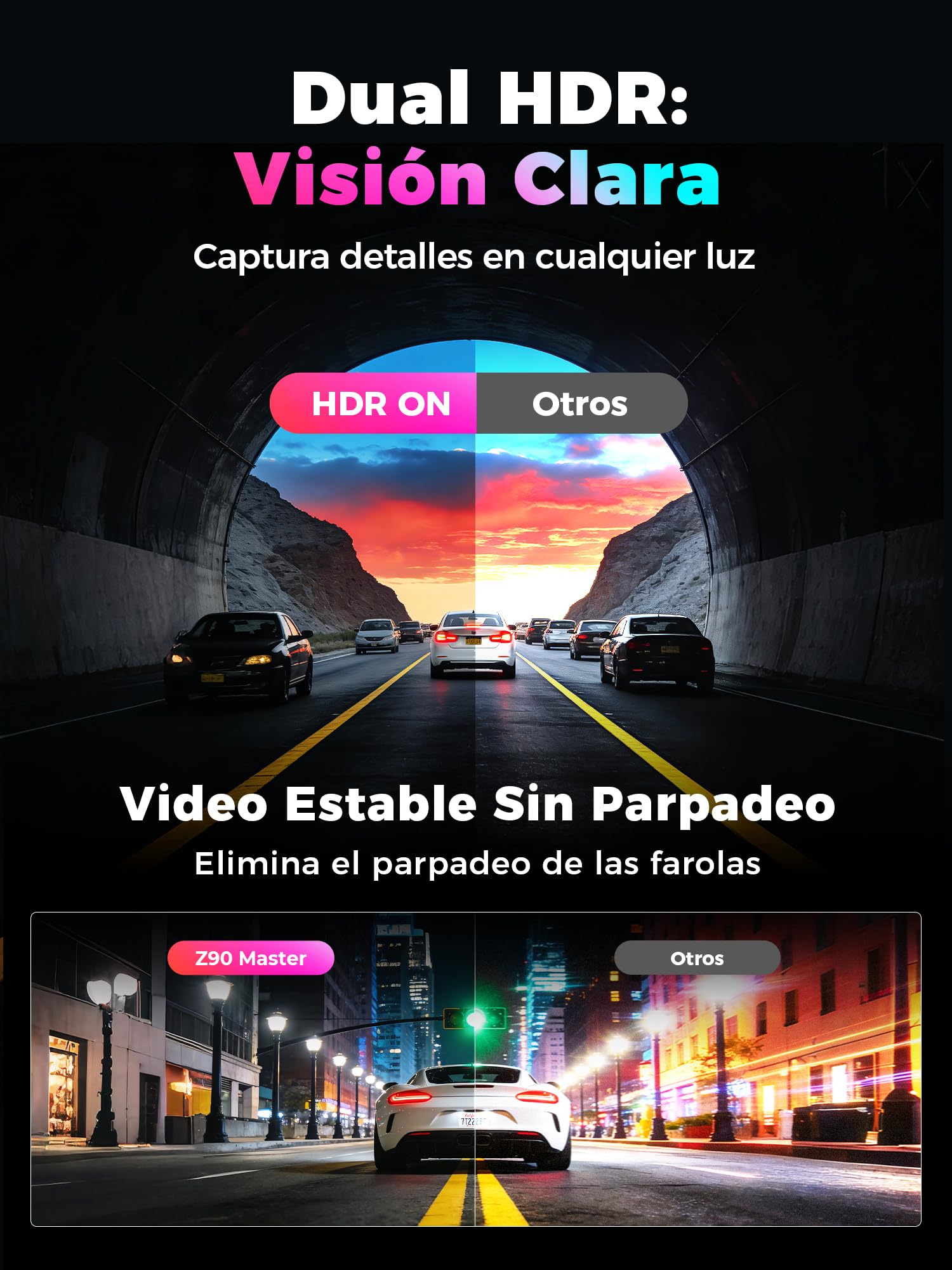DDPAI Z90 Master Dashcam Dual 4K+4K, Dual STARVIS 2 HDR (2X IMX678), 64GB eMMC, CPL Incluido, Noche+Anti-Parpadeo, Autopista 3K/60fps, GPS/ADAS, WLAN, 4G LTE, Vigilancia de estacionamiento 24h