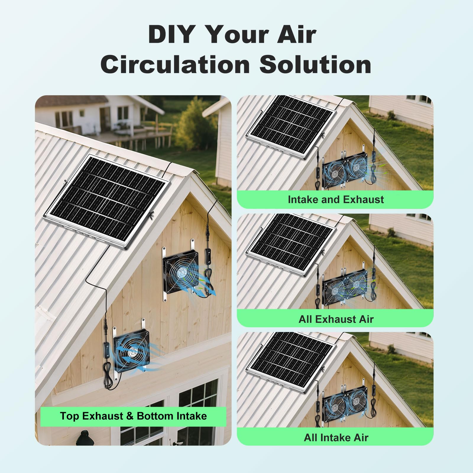 Kit di 2 ventilatori solari per serra da 14,9 cm, 30 W, scarico e aspirazione ad energia solare, forte flusso d'aria e impermeabile, cavo da 5 m, per capannone esterno, circolazione dell'aria e