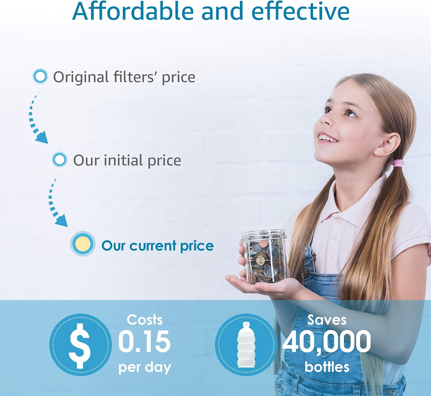 Super Deal Product AQUACREST Water Filter, Replacement for Black Filters (BB9-2) & Fluoride Filters (PF-2) Combo Pack and Gravity Filter System - Includes 2 Black Filters and 2 Fluoride Filters