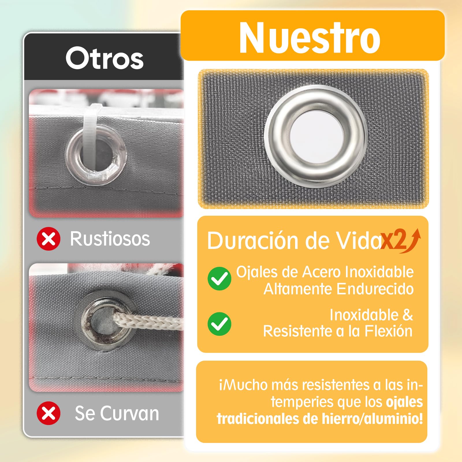 Sunula Malla Ocultación Balcón 75x500cm, Tela Privacidad Balcón y Valla Jardín, con Cordones y Abrazaderas, Ojales Resistentes Rotura Patentados, Resistente Inclemencias, Antracita