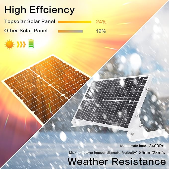 TP-solar Kit de panel solar de 30 W y 12 V, cargador de ...