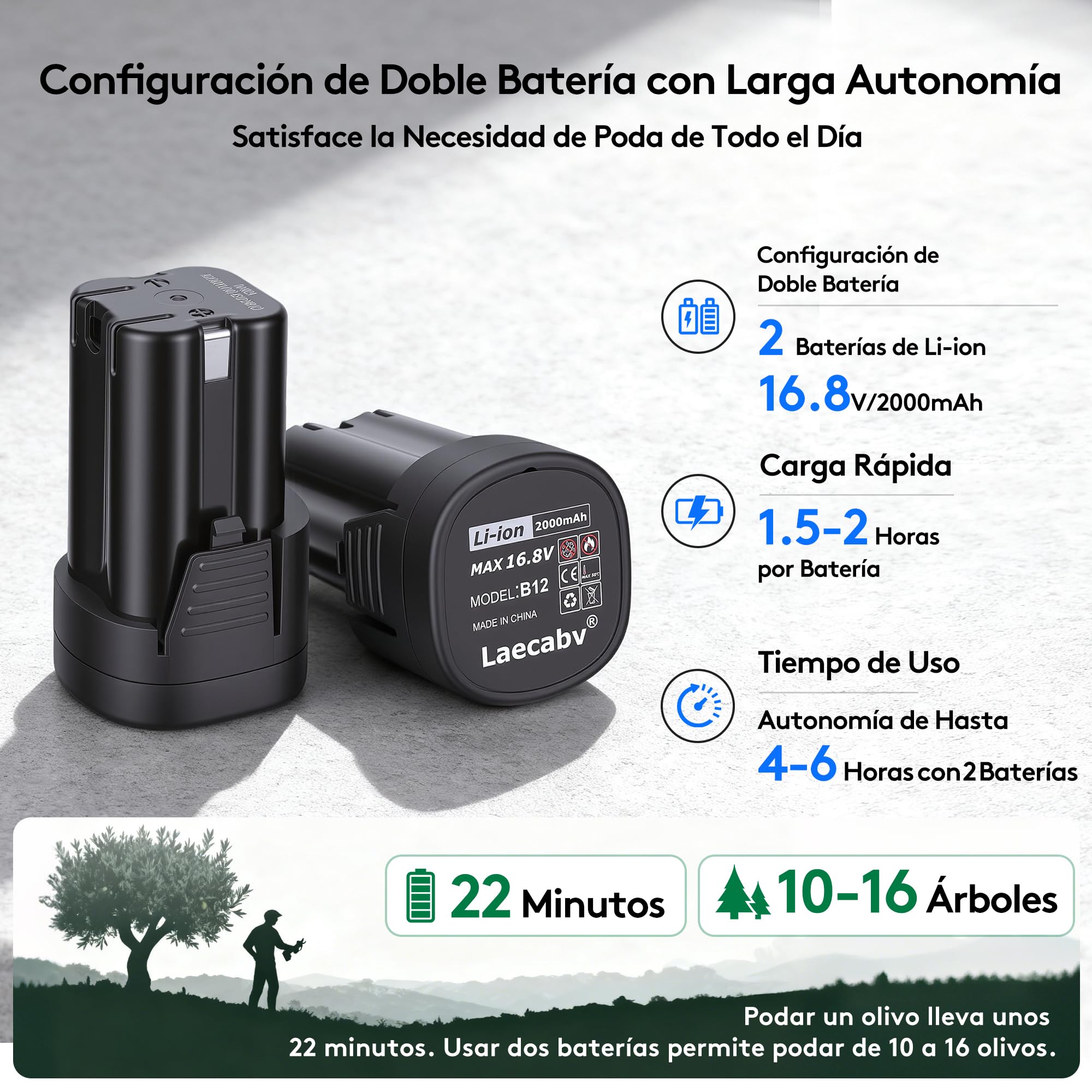 Tijeras de Podar Eléctricas, 28mm Tijeras de Podar con Batería Profesional, Tijeras Rama Inalámbrico con Motor sin Escobillas, 2 Piezas Batería de Litio Recargable de 16.8V/2Ah (LA28BKRD)