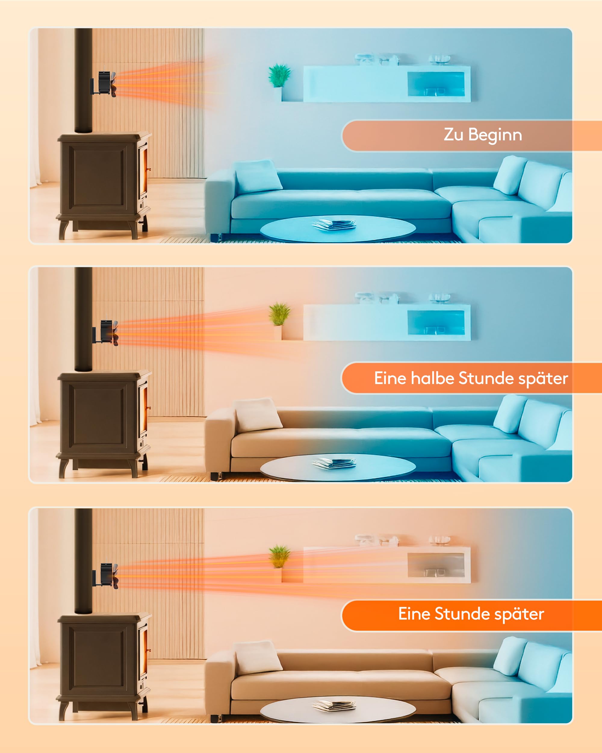Signstek Ventilador de chimenea magnético, sin electricidad, silencioso, ventilador de estufa con 6 hojas para chimenea/chimenea/horno/madera/tubo de estufa