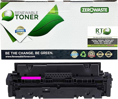 Renewable Toner Cartucho de tóner compatible de repuesto para impresoras láser HP 414A W2023A M454 M479 MFP (compatible con chip OEM)