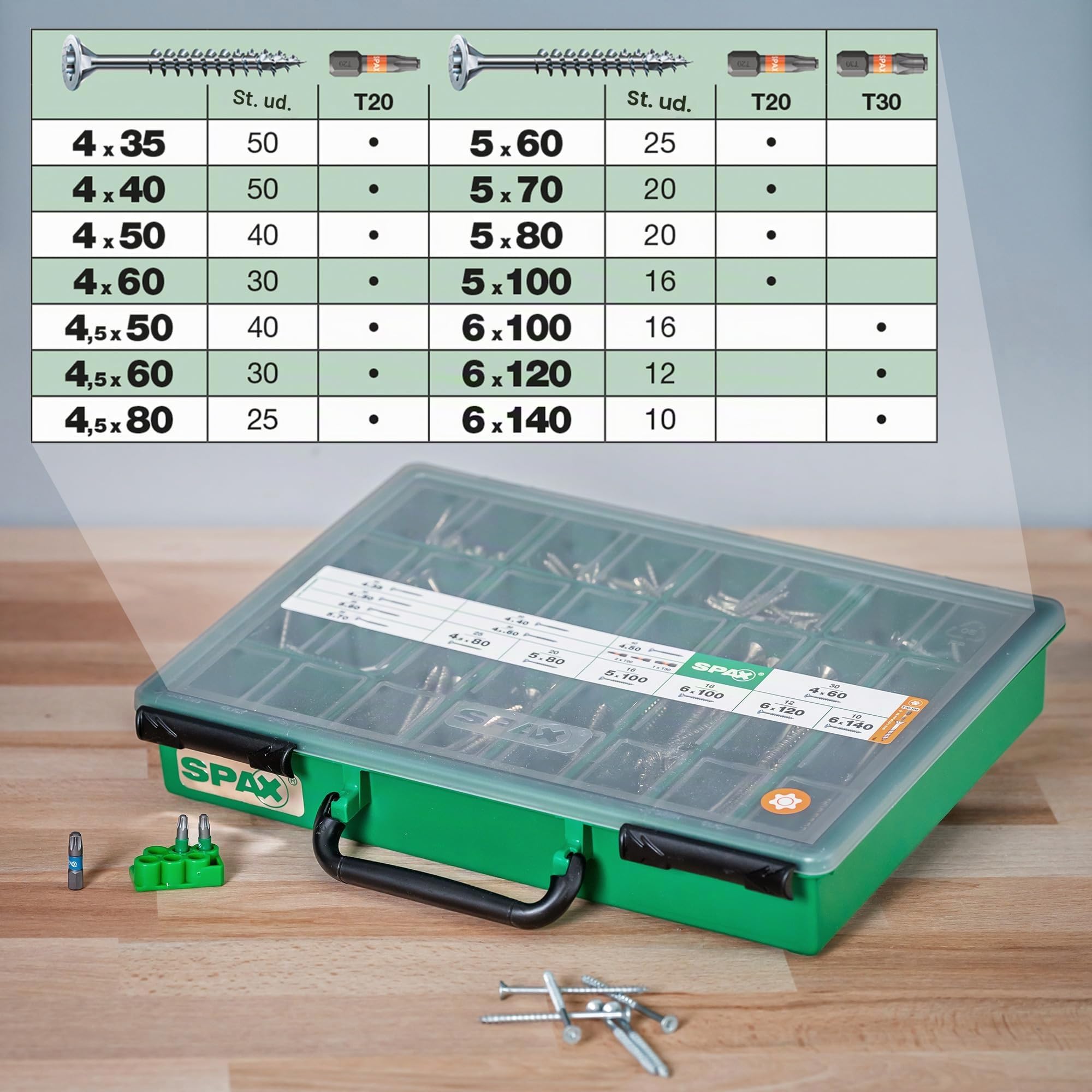 SPAX Juego de tornillos con 384 tornillos de rosca parcial y 3 puntas T-STAR plus - Maletín de herramientas para proyectos de bricolaje, 8000000294570