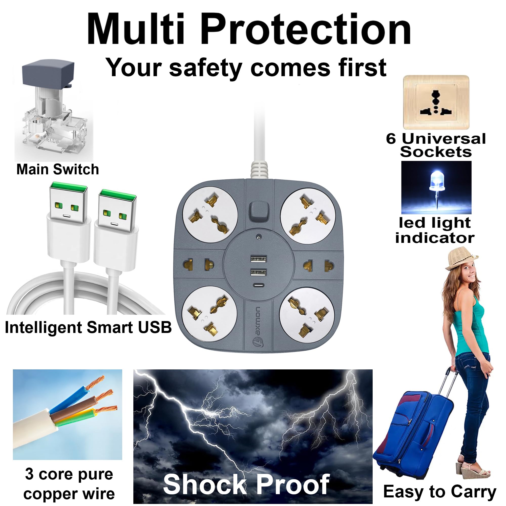 Axmon Extension Board with USB Port (Grey, 10 Meter) 4
