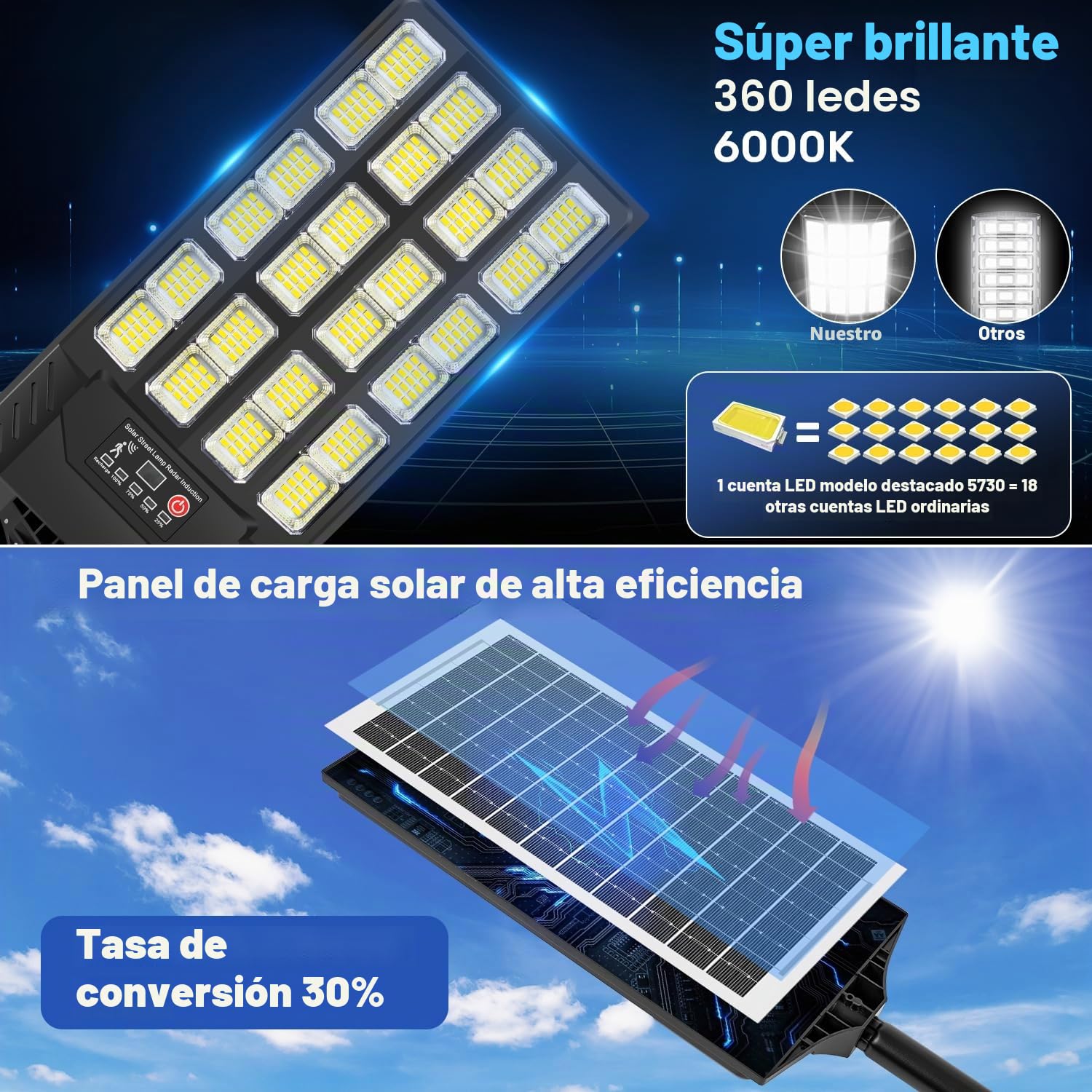 Farolas Solares Exterior, 6000K LED Focos Solar con Sensor de Movimiento y Mando a Distancia, IP66 Impermeable Lampara Solar Luz de Seguridad Exterior para Jardín Garaje Patio, 2 Pack