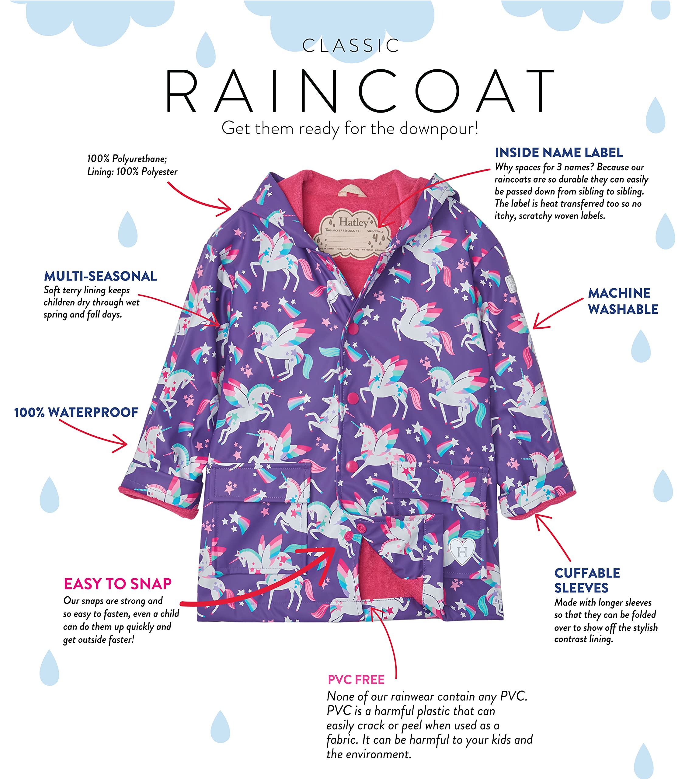 Hatley Girl's Printed Raincoat Raincoat — view 5