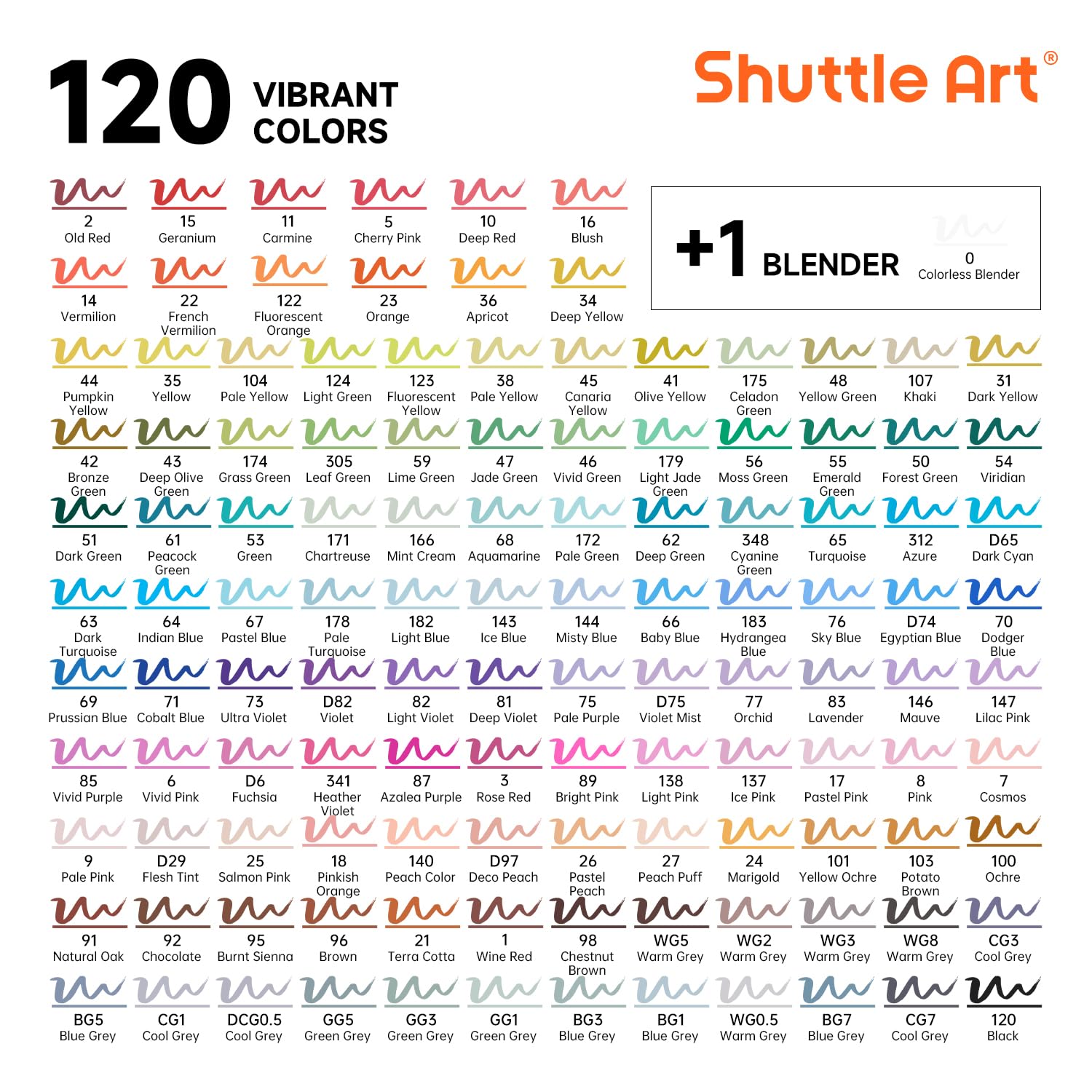 Shuttle Art 121 kolorów pędzelkowe markery artystyczne z cienką końcówką