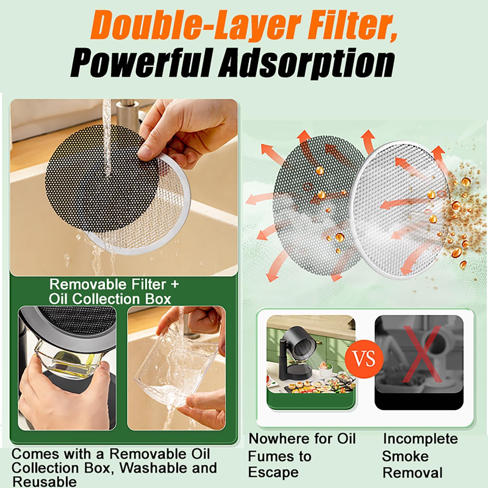 Przenośny okap 3600 obr./min, 3-biegowy ekstraktor blatu ze zdejmowanym dwuwarstwowym filtrem do grilla, gorącego garnka i kempingu