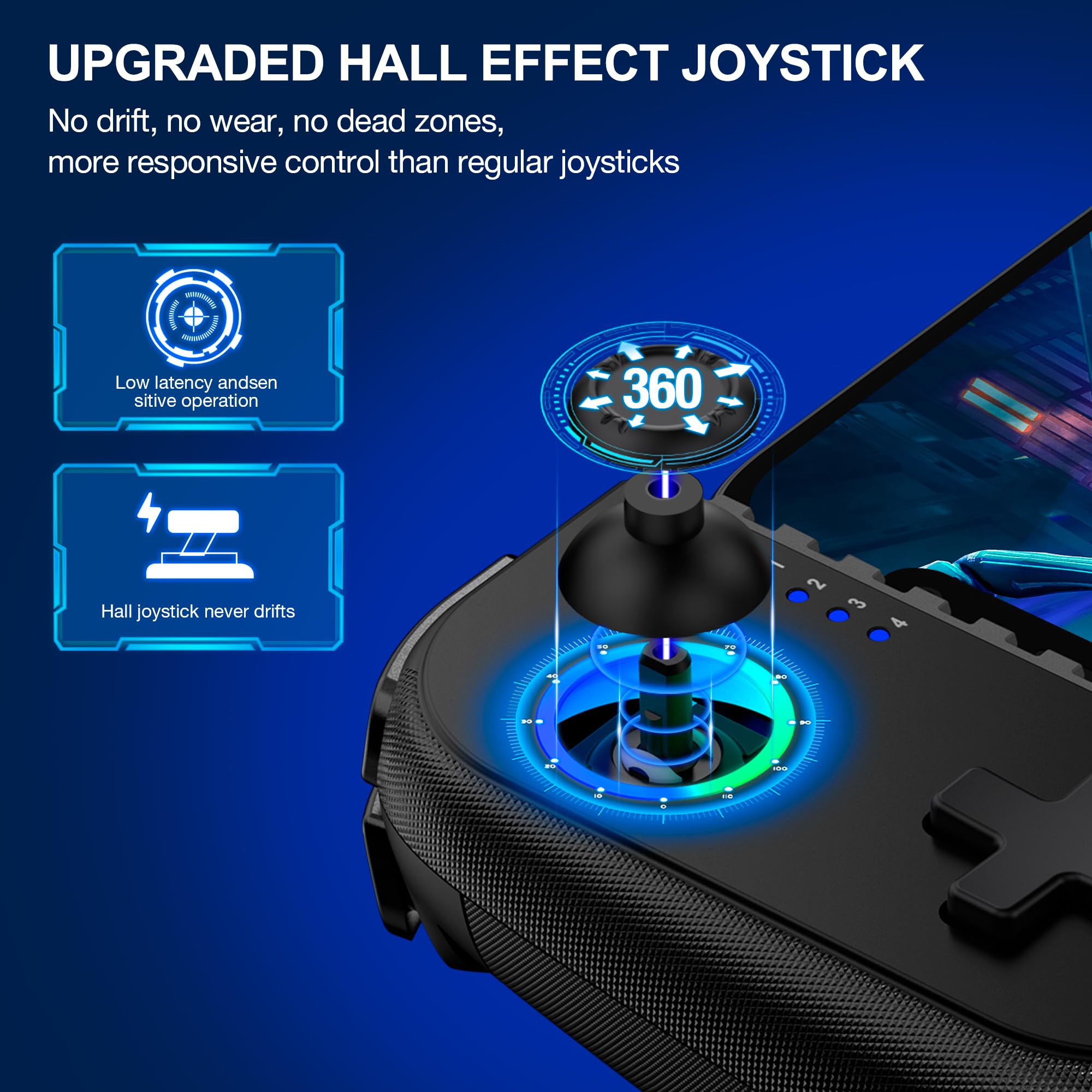 HASACOOL Handy Controller für iPhone/Android, Bluetooth Smartphone Controller mit Hall Effect Joystick/RGB Licht, Support Xbox Cloud/Steam Link/GeForce Now/MFi Apple Arcade/Roblox