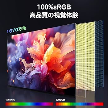 Amazon.co.jp: MAGICRAVEN モバイルモニター 144Hz 高速応答 16.1