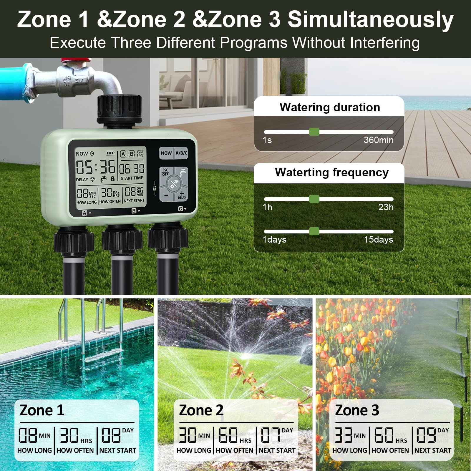 Johgee Irrigatiecomputer, 2 uitgangen met messing inlaat, digitale irrigatieklok met regenvertraging, automatische/handmatige irrigatiebediening, tuinwatertimer
