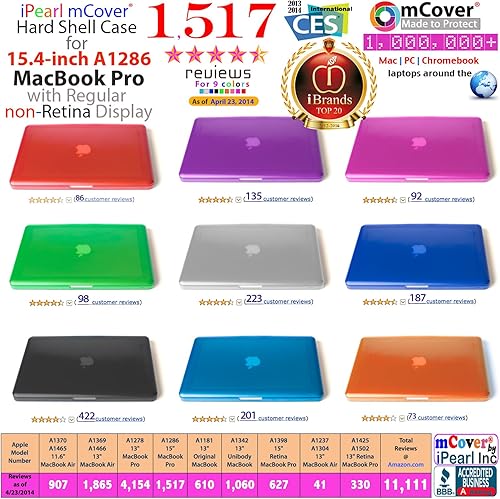 Miniatura 2 de mCover iPearl - Carcasa rígida con cubierta de teclado para MacBook Pro de aluminio modelo A1286 de 15 pulgadas teclas negras pantalla regular