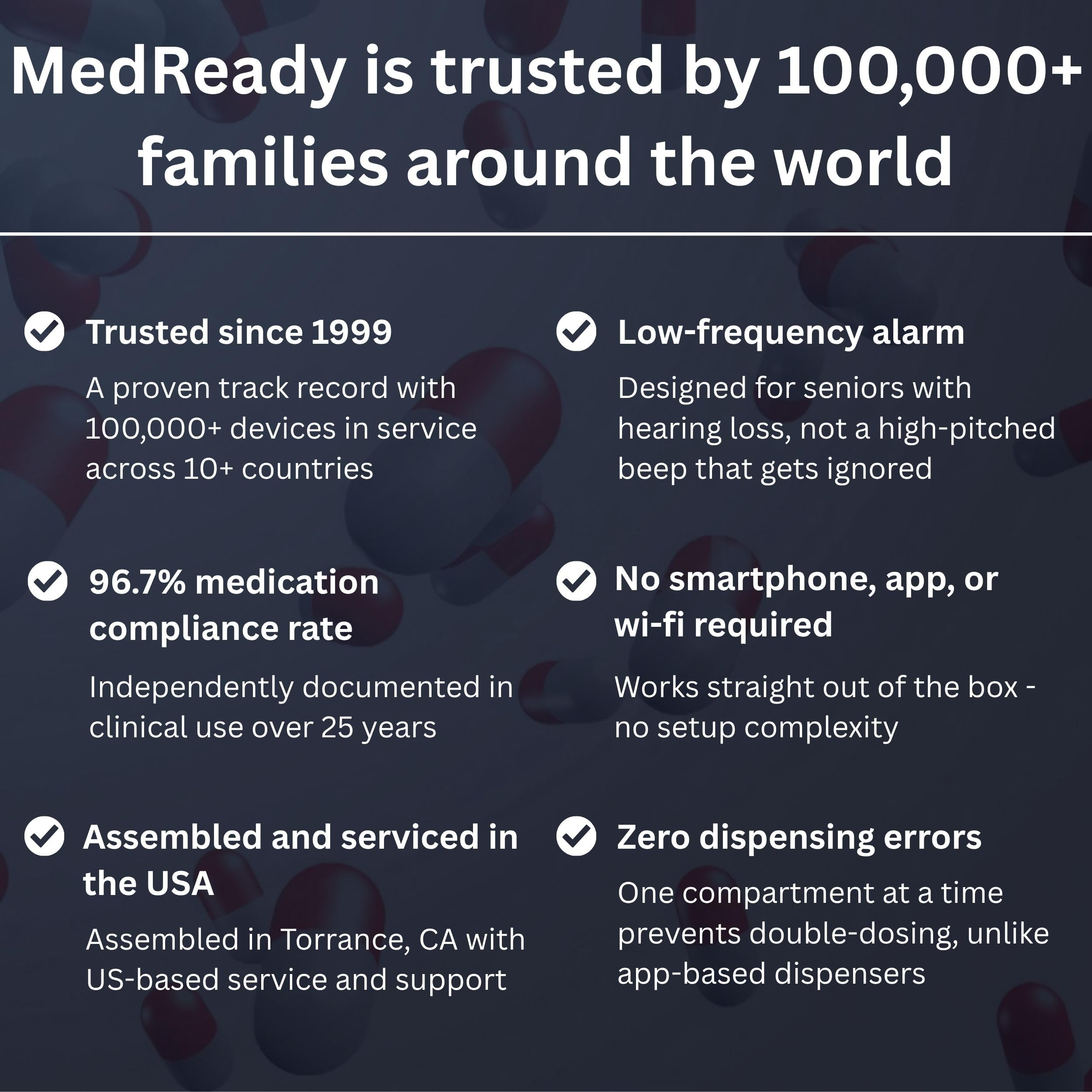 1700 Medication Dispenser, Basic (1700) by MedReady