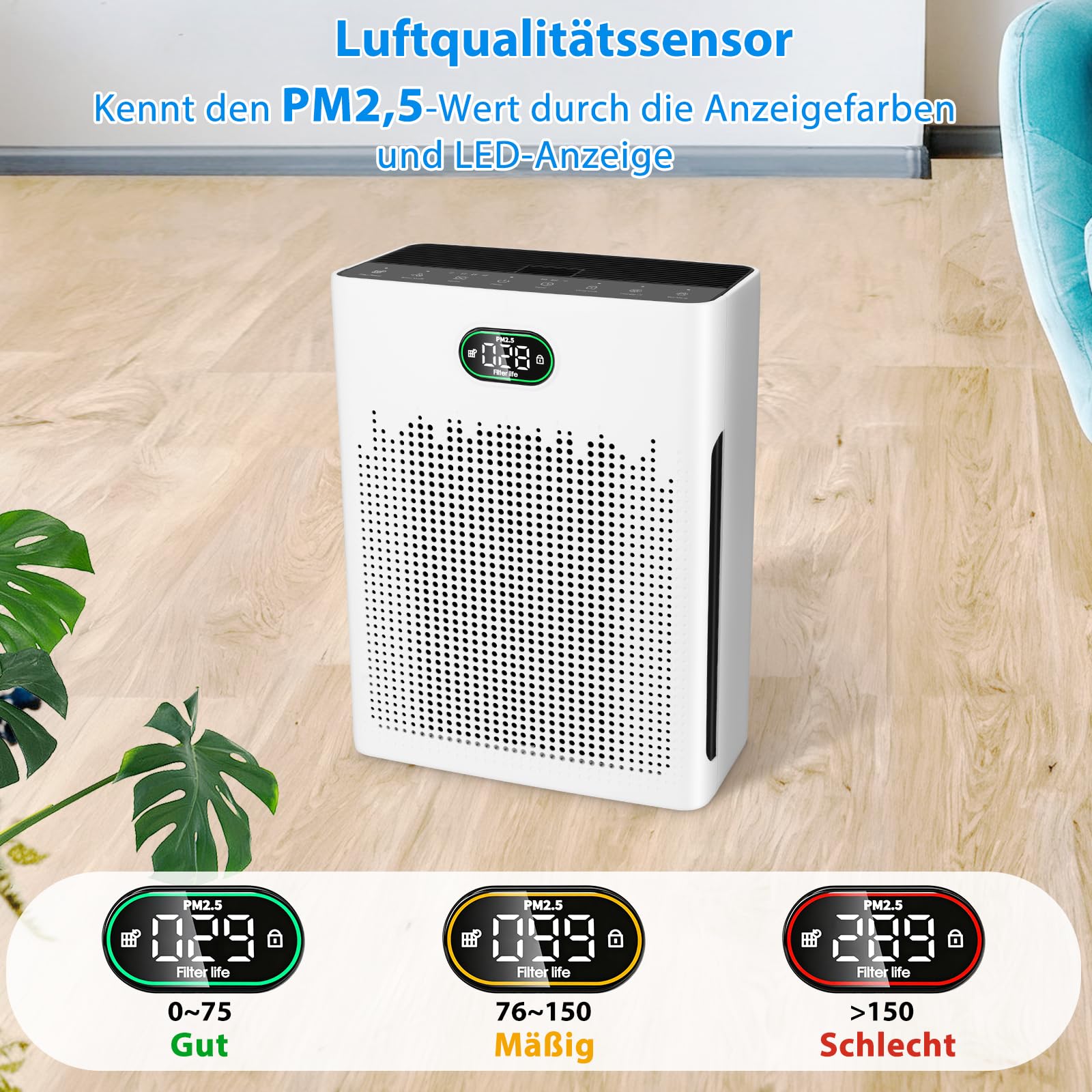 HEPA Luftreiniger,Air Purifier mit App-gesteuert&PM2.5 LED-Anzeige,Schlafmodus bis zu 22 dB,CADR 250m³/h bis 90㎡,Tiermodus,entfernt 99,97% von Staub, Pollen, Tierhaaren & Gerüchen
