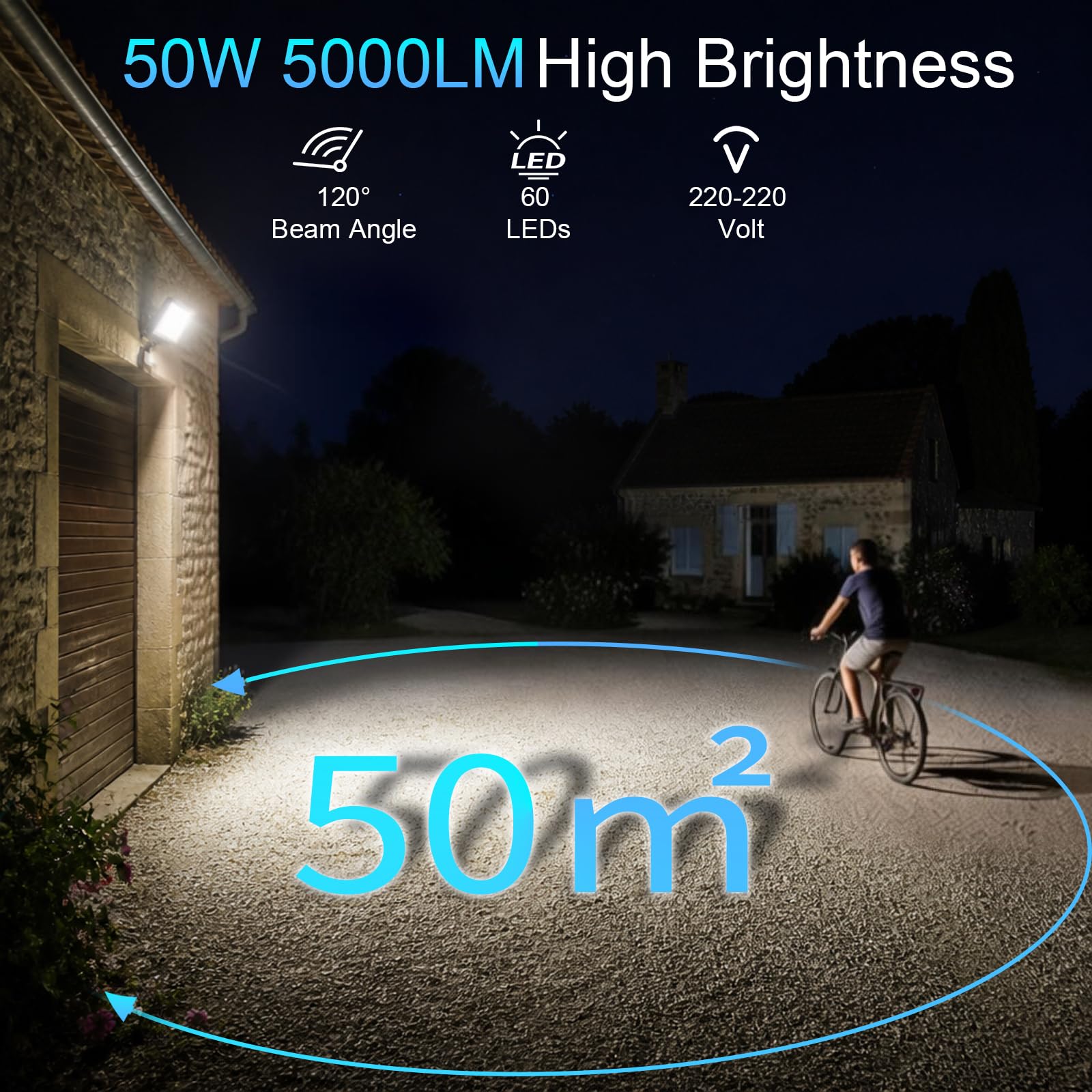 Projecteur LED Extérieur avec Détecteur,2 Pieces 50W 5000LM