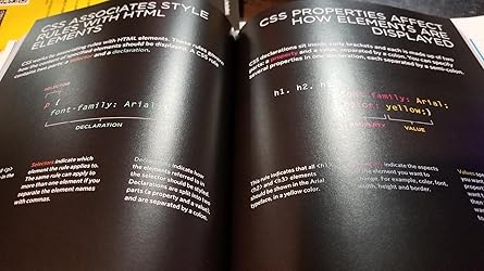 HTML and CSS: Design and Build Websites: Duckett, Jon: 0884956617044 ...