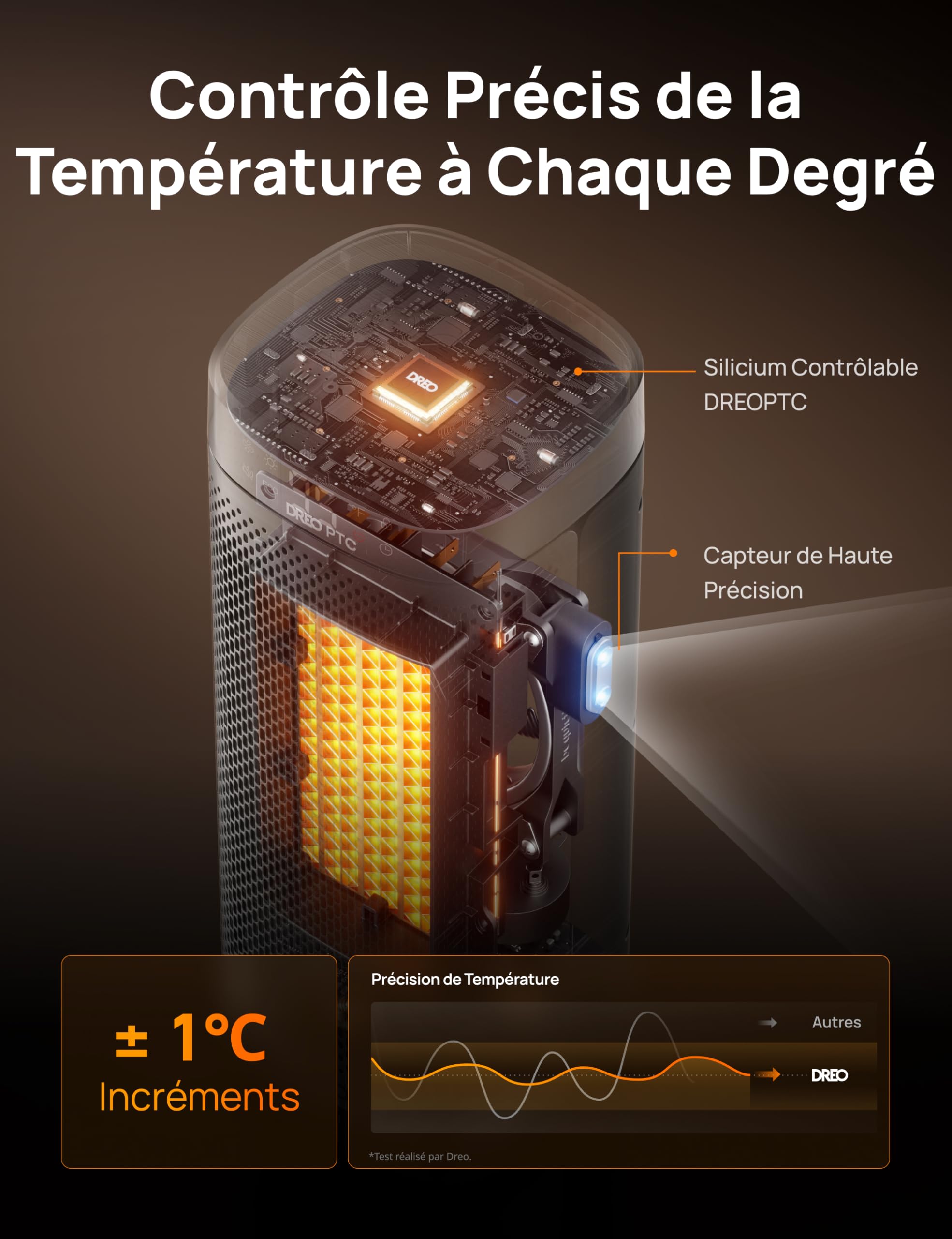 DREO Chauffage soufflant céramique 2000 W économe et silencieux avec thermostat, minuterie 12 h, 3 modes, oscillation 70°, protection anti-surchauffe et anti-basculement, Solaris Slim H2, Or