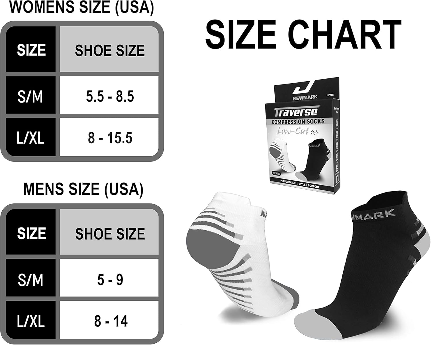 Exclusive Discount 80% Offer NEWMARK Compression Running Socks for Men & Women (2 Pairs) - Best Low Cut Athletic Ankle Socks for Runners,Cycling Best Cyber Deals 🔥 NEWMARK Compression Running Socks for Men & Women (2 Pairs) - Best Low Cut Athletic Ankle Socks for Runners,Cycling