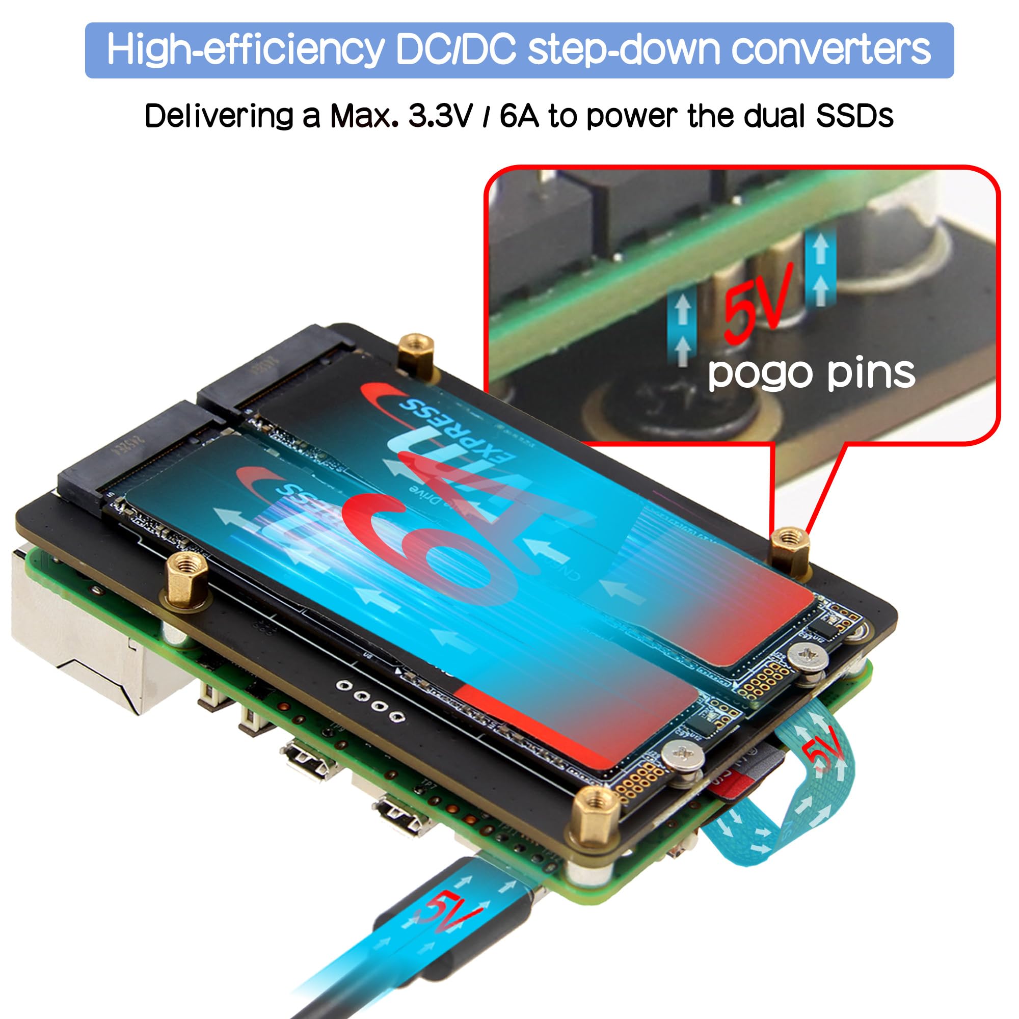 Geekworm X1005 Dual NVMe SSD Shield Bottom for Raspberry Pi 5, supports Hailo-8 AI Accelerator