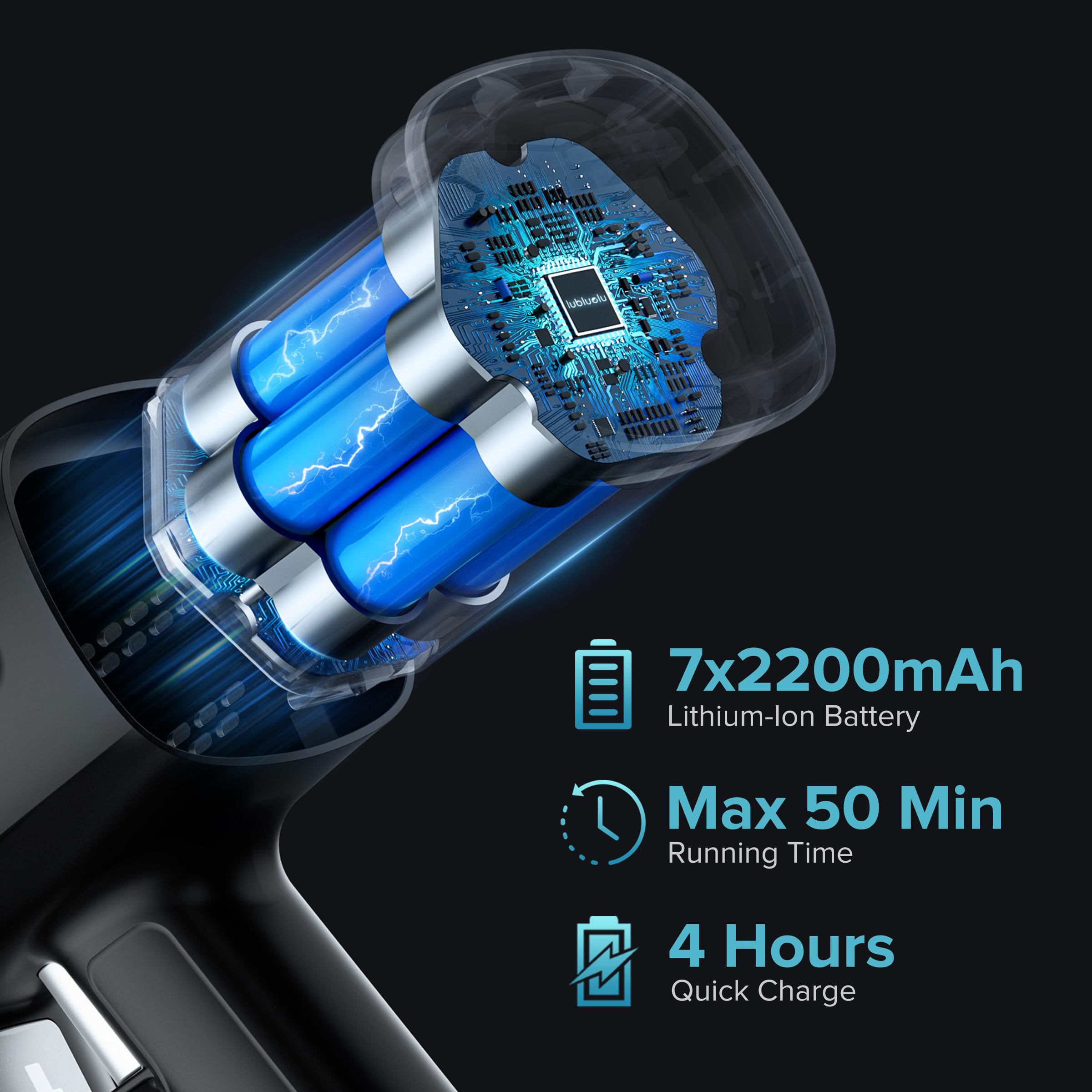 Akumulator wielokrotnego ładowania do Lubluelu 202 Cordless Vacuum Cleaner 2200 mAh Odłączana bateria