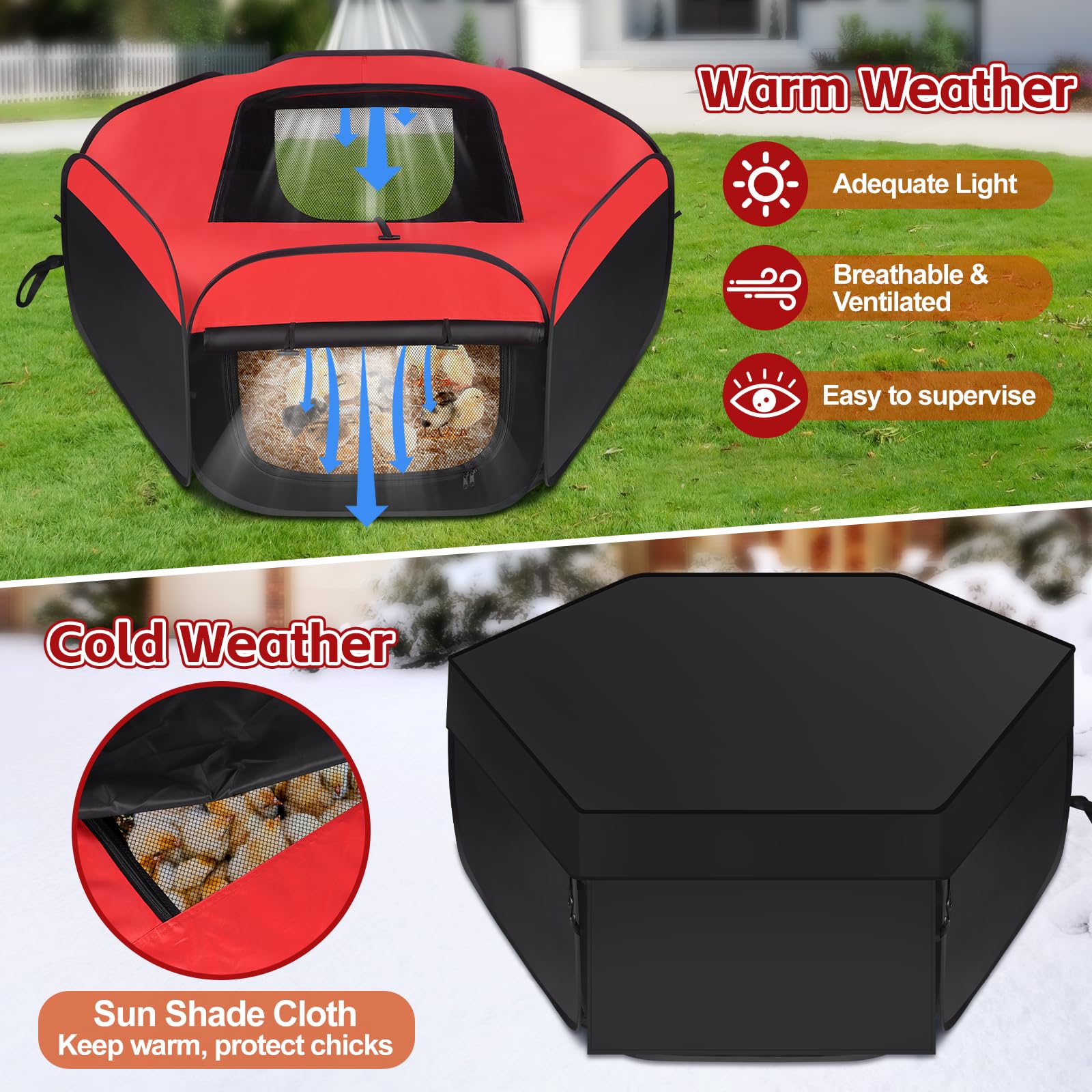 2 Stück Laufstall für Kleintiere, Pop-up Haustierkäfig Zelt mit Deckel & Reißverschlüssen, tragbares Gartenzaun Innen Außen für Küken, Kaninchen, Meerschweinchen, Hamster, Kätzchen, Welpen